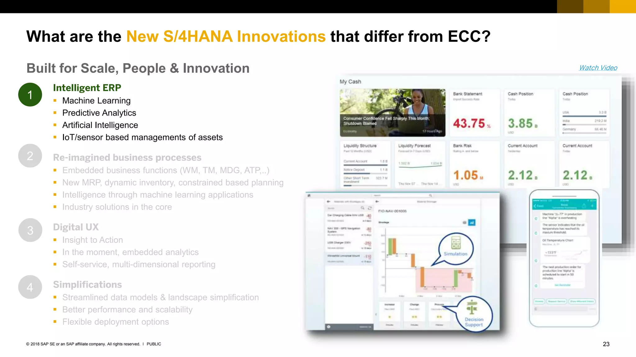23PUBLIC© 2018 SAP SE or an SAP affiliate company. All rights reserved. ǀ
Intelligent ERP
 Machine Learning
 Predictive Analytics
 Artificial Intelligence
 IoT/sensor based managements of assets
Re-imagined business processes
 Embedded business functions (WM, TM, MDG, ATP,..)
 New MRP, dynamic inventory, constrained based planning
 Intelligence through machine learning applications
 Industry solutions in the core
Digital UX
 Insight to Action
 In the moment, embedded analytics
 Self-service, multi-dimensional reporting
Simplifications
 Streamlined data models & landscape simplification
 Better performance and scalability
 Flexible deployment options
What are the New S/4HANA Innovations that differ from ECC?
Watch VideoBuilt for Scale, People & Innovation
4
3
2
1
 