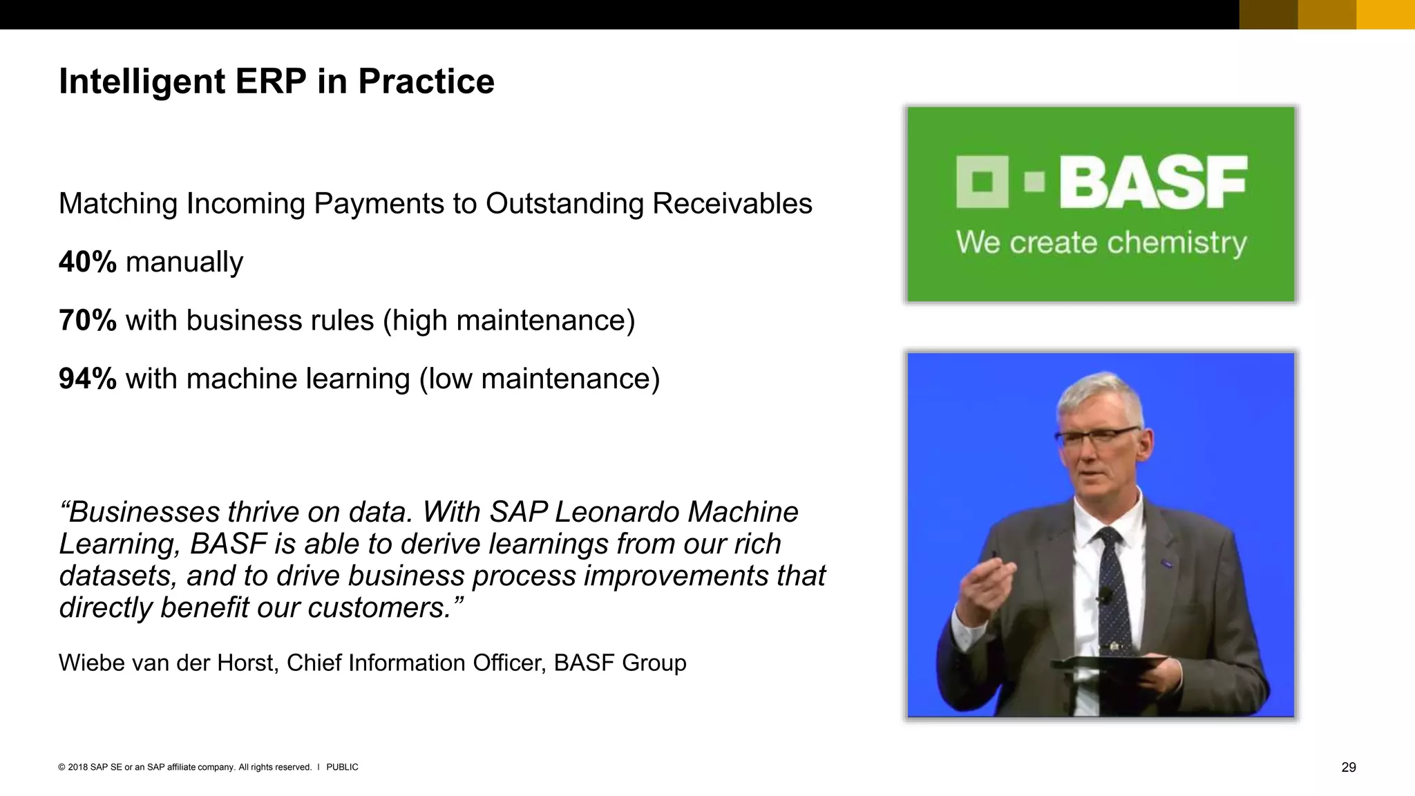 29PUBLIC© 2018 SAP SE or an SAP affiliate company. All rights reserved. ǀ
Matching Incoming Payments to Outstanding Receivables
40% manually
70% with business rules (high maintenance)
94% with machine learning (low maintenance)
“Businesses thrive on data. With SAP Leonardo Machine
Learning, BASF is able to derive learnings from our rich
datasets, and to drive business process improvements that
directly benefit our customers.”
Wiebe van der Horst, Chief Information Officer, BASF Group
Intelligent ERP in Practice
 