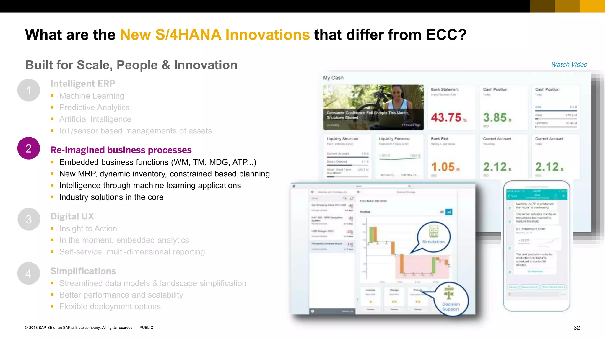 32PUBLIC© 2018 SAP SE or an SAP affiliate company. All rights reserved. ǀ
Intelligent ERP
 Machine Learning
 Predictive Analytics
 Artificial Intelligence
 IoT/sensor based managements of assets
Re-imagined business processes
 Embedded business functions (WM, TM, MDG, ATP,..)
 New MRP, dynamic inventory, constrained based planning
 Intelligence through machine learning applications
 Industry solutions in the core
Digital UX
 Insight to Action
 In the moment, embedded analytics
 Self-service, multi-dimensional reporting
Simplifications
 Streamlined data models & landscape simplification
 Better performance and scalability
 Flexible deployment options
What are the New S/4HANA Innovations that differ from ECC?
Watch VideoBuilt for Scale, People & Innovation
4
3
2
1
 