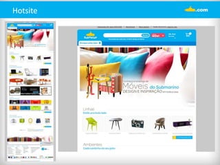 Hotsite

 