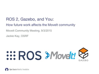 MoveIt Community Meeting, 9/3/2015
Jackie Kay, OSRF
 