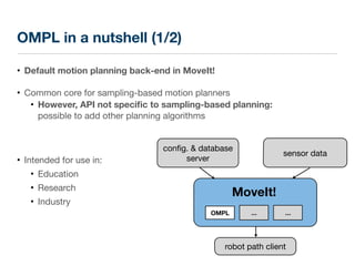 OMPL in a nutshell (1/2)
• Default motion planning back-end in MoveIt!
• Common core for sampling-based motion planners

• However, API not speciﬁc to sampling-based planning: 
possible to add other planning algorithms

• Intended for use in:

• Education

• Research

• Industry
conﬁg. & database
server
robot path client
sensor data
MoveIt!
OMPL ... ...
 