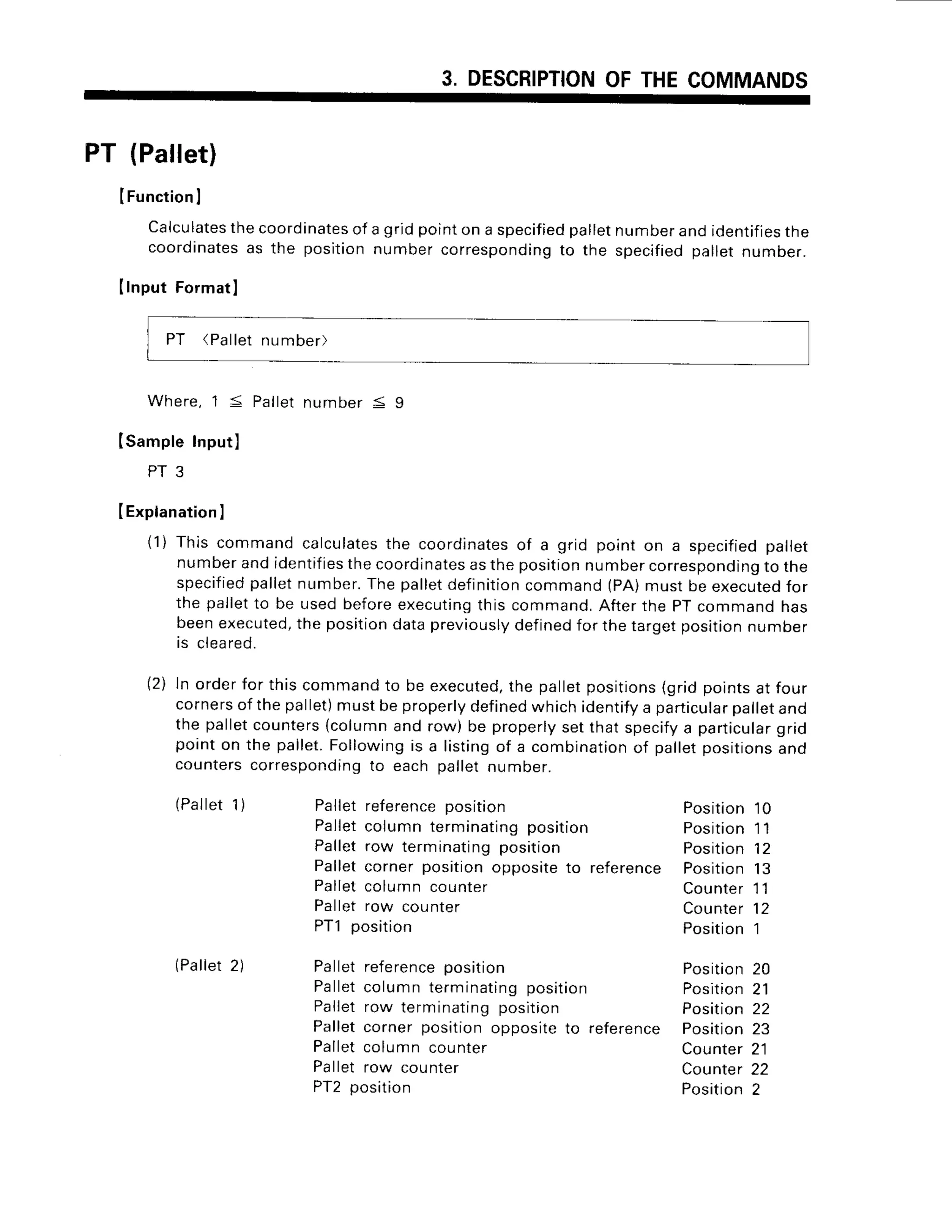 3. DESCRIPTION
OFTHECOMMANDS
PT (Pallet)
IFunction
I
calculates
thecoordinates
of a gridpointon a specified
palletnumberandidentifies
the
coordinates
as the positionnumbercorresponding
to the specified
palletnumber.
IInput Format
I
PT ( Pallet number)
Where,'l < Palletnumber5 9
ISampleInputl
P T 3
IExplanation
I
(1) This commandcalculates
the coordinates
of a grid point on a specified
pallet
numberandidentifies
thecoordinates
astheposition
numbercorresponding
to the
specified
palletnumber.
Thepalletdefinition
command(pA)mustbeexecuted
for
the palletto be usedbeforeexecuting
thiscommand,
Afterthe pT commandhas
beenexecuted,
the position
datapreviously
defined
forthetargetposition
number
is clea
red.
(2) ln orderfor thiscommandto be executed,
the palletpositions
(gridpointsat four
corners
of thepallet)
mustbeproperly
defined
whichidentify
a particular
palletand
the palletcounters
(columnandrow)be properly
setthatspecify
a particular
grid
pointon the pallet.Following
is a listingof a combination
of palletpositions
ano
counterscorresponding
to each palletnumber.
(Pallet1) Palletreference
position Position'10
Palletcolumnterminating
position position'l1
Palletrow terminating
position Position12
Palletcornerpositionoppositeto reference Position13
Pallet
columncounter Counter
11
Palletrow counter Counter12
PT1position position'l
Palletreference
position Position20
Pallet
columnterminating
position Position
21
Palletrow terminating
position Position22
Palletcornerpositionoppositeto reference Positjon23
Pallet
columncounter Counter
2l
Palletrow counter Counler22
PT2position Position2
(Pallet
2)
 