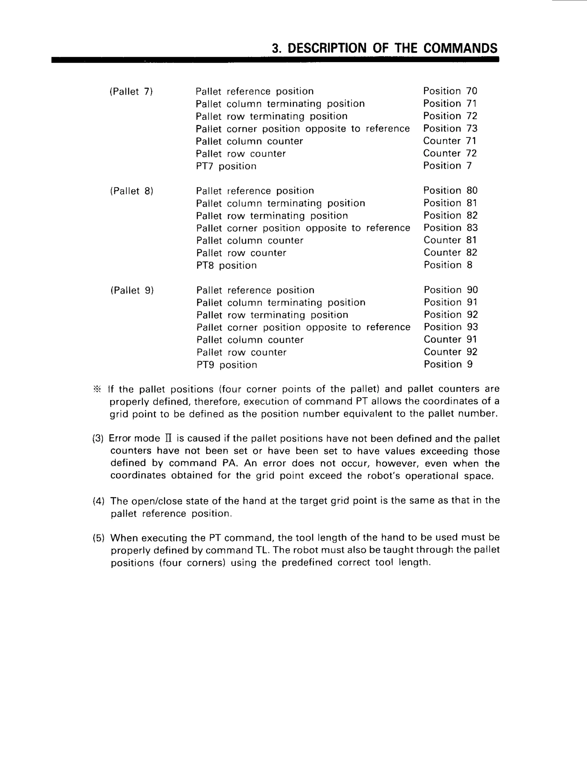 3. DESCRIPTION
OFTHECOMMANDS
(Pallet7)
(Pallet8)
(Pallet9)
Palletreference
position Position
70
Palletcolumnterminating
position Position71
Palletrow terminating
position Position72
Palletcornerpositionoppositeto reference Position73
Palletcolumncounter Counter71
Palletrow counter Counter72
PT7position Position7
Palletreference
position Position80
Pallet
columnterminating
position Position
81
Palletrow terminatingposition Position82
Palletcornerpositionoppositeto reference Position83
Palletcolumncounter Counter81
Palletrow counter Counter82
PT8position Position
8
Palletreference
position Position90
Palletcolumnterminating
position Position91
Palletrow terminatingposition Position92
Palletcornerpositionoppositeto reference Position93
Palletcolumncounter Counter91
Palletrow counter Counter92
PTgposition Position9
(3)
lf the palletpositions(fourcornerpointsof the pallet)and palletcountersare
properly
defined,
therefore,
execution
of commandPTallowsthecoordinates
of a
grid pointto be definedas the positionnumberequivalent
to the palletnumber.
Error
modeII is caused
if the palletpositions
havenot beendefined
andthe pallet
countershave not beenset or have beenset to havevaluesexceeding
those
definedby commandPA. An error does not occur,however,even when the
coordinates
obtainedfor the grid point exceedthe robot'soperational
space.
{4) The open/closestateof the hand at the targetgrid point is the same as that in the
pallet referenceposition.
(5) When executingthe PT command,the tool lengthof the hand to be used must be
properlydefinedby commandTL.The robot must alsc be taughtthroughthe pallet
positions (four corners)using the predefinedcorrect tool length.
 