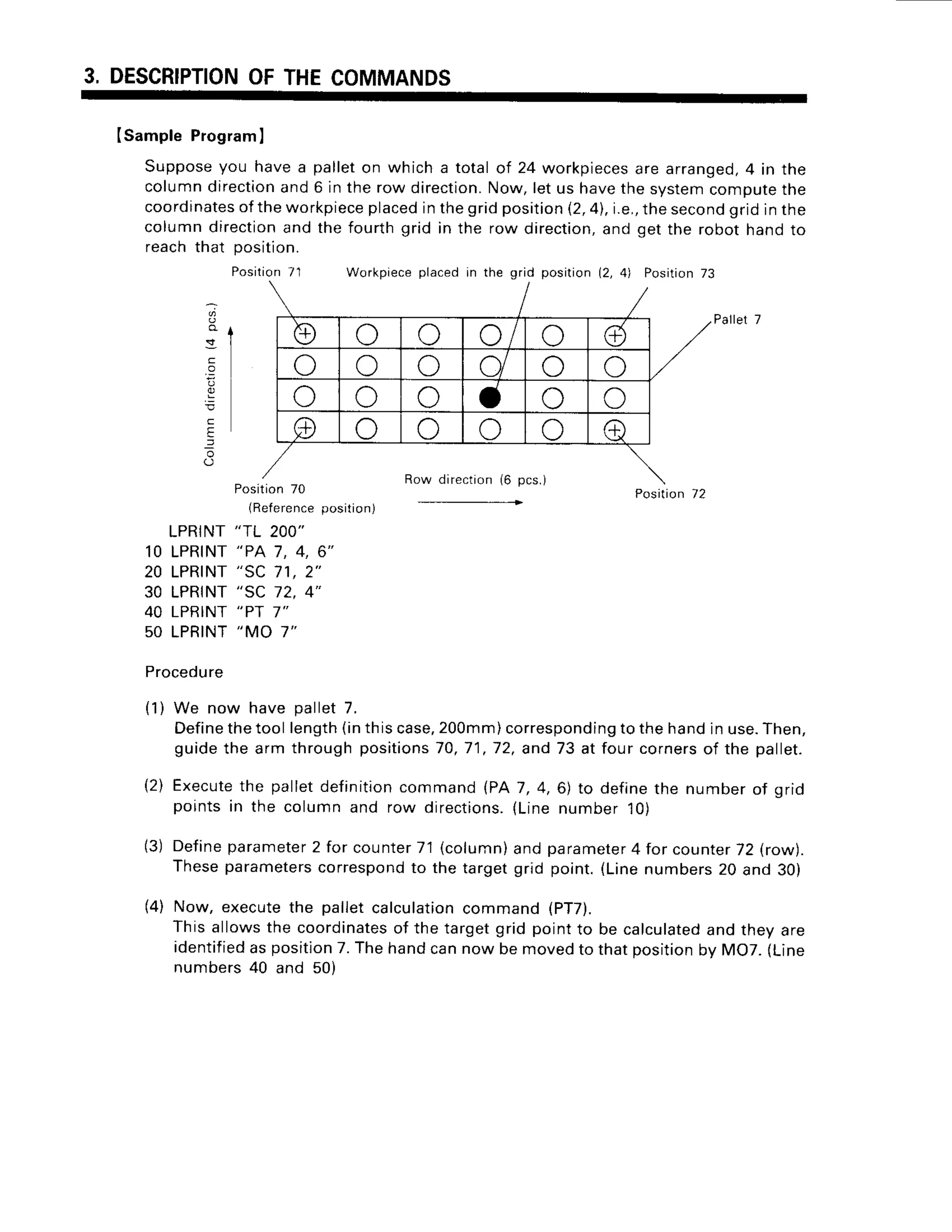 3, DESCRIPTION
OFTHECOMMANDS
ISampleProgram
I
Suppose
you havea palleton whicha totalof 24 workpieces
are arranged,
4 in the
columndirection
and6 in the row direction.
Now,letus havethesvstemcompute
the
coordinates
oftheworkpiece
placed
inthegridposition
(2,4),i.e,,
thesecond
gridinthe
columndirection
and the fourthgrid in the row direction,
and get the robothandto
reachthat position.
Position7l Workpieceplaced in the grid position (2, 4) Position73
g
=
E
?
o
O
Pallet
7
pcs.)
Position 70
(Reference
position)
"rL 200"
"PA7, 4, 6"
"sc 71,2"
"sc 12,4"
"Pr 7"
"MO7"
Position72
LPRINT
1OLPRINT
20 LPRINT
30 LPRINT
40 LPRINT
50 LPRINT
Procedu
re
(l ) We now havepallet7.
Define
thetoollength{inthiscase,
200mm)
corresponding
to thehandin use.Then,
guidethe arm throughpositions
70,71,72,and 73 at four cornersof the pallet.
(2) Execute
the palletdefinition
commandIPA7, 4,6) to define
the numberof grid
pointsin the columnand row directions.
(Linenumber10)
(3) Defineparameter
2 for counter7'l (column)
andparameter
4 for counter
72 lrow.
Theseparameters
correspond
to the targetgrid point.(Linenumbers20 and 30)
(4) Now, executethe palletcalculation
command(PT7).
Thisallowsthe coordinates
of the targetgrid pointto be calculated
andtheyare
identified
asposition
7.Thehandcannow bemovedto thatposition
by MO7.(Line
numbers40 and 50)
h
7 .) c c .l
-r,
C o o ol (, C
o C a a) o
A
y.:) C U C .) /n
-:{
Row direction 6
 