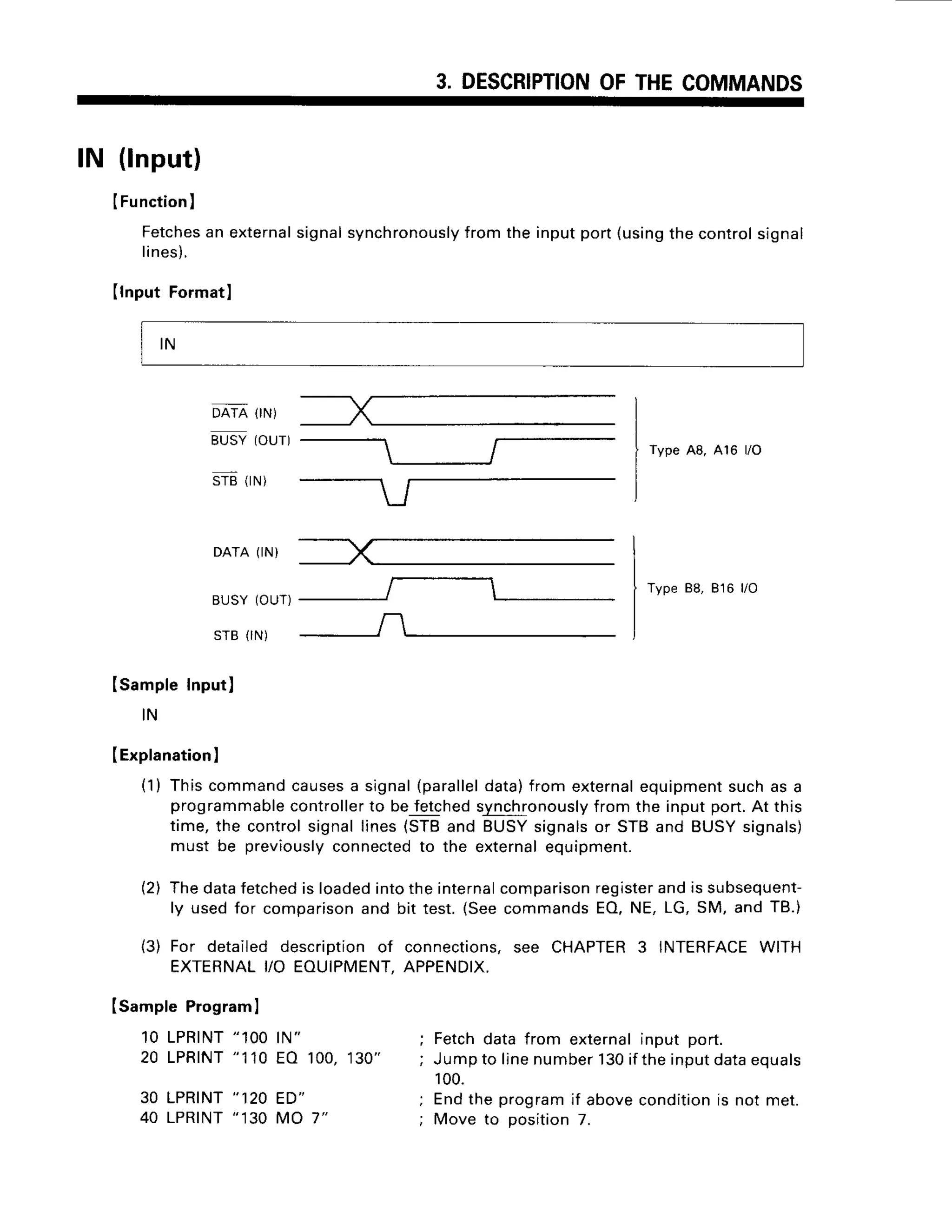 3. DESCRIPTION
OFTHECOMMANDS
lN (lnput)
IFunction)
Fetches
an external
signalsynchronously
from the inputport(using
thecontrolsignal
lines).
Ilnput Formatl
Isample Programl
1OLPRINT
"1OO
IN"
20 LPRTNT
"110EO 100,130"
30 LPRINT
"120 ED"
40 LPRTNT
"130MO 7"
TypeA8, 416 l/O
Type 88, 816 l/O
Fetchdatafrom externalinput port.
Jumpto linenumber130iftheinputdataequals
100.
Endthe programif abovecondition
is not met.
Move to position7.
DATA(IN)
BLISY(OUT)
sTB-(rN)
DATA (IN)
BUSY(OUT)
STB(IN)
L
U
F
-
_n_
Isample Inputl
I N
(Explanation
l
(1) Thiscommandcauses
a signal(parallel
data)from external
equipment
suchas a
programmable
controller
to befetched
synchronously
from the inputport.At this
time,the controlsignallines(STBand BUSYsignalsor STBand BUSYsignals)
must be previously
connected
to the externalequipment-
(2) Thedatafetched
is loadedintotheinternal
comparison
register
andissubsequent-
ly usedfor comparison
and bit test.(SeecommandsEO,NE,LG,SM, and TB.)
(3) For detaileddescriptionof connections,
see CHAPTER
3 INTERFACE
WITH
EXTERNAL
YO EOUIPMENT,
APPENDIX,
IN
 