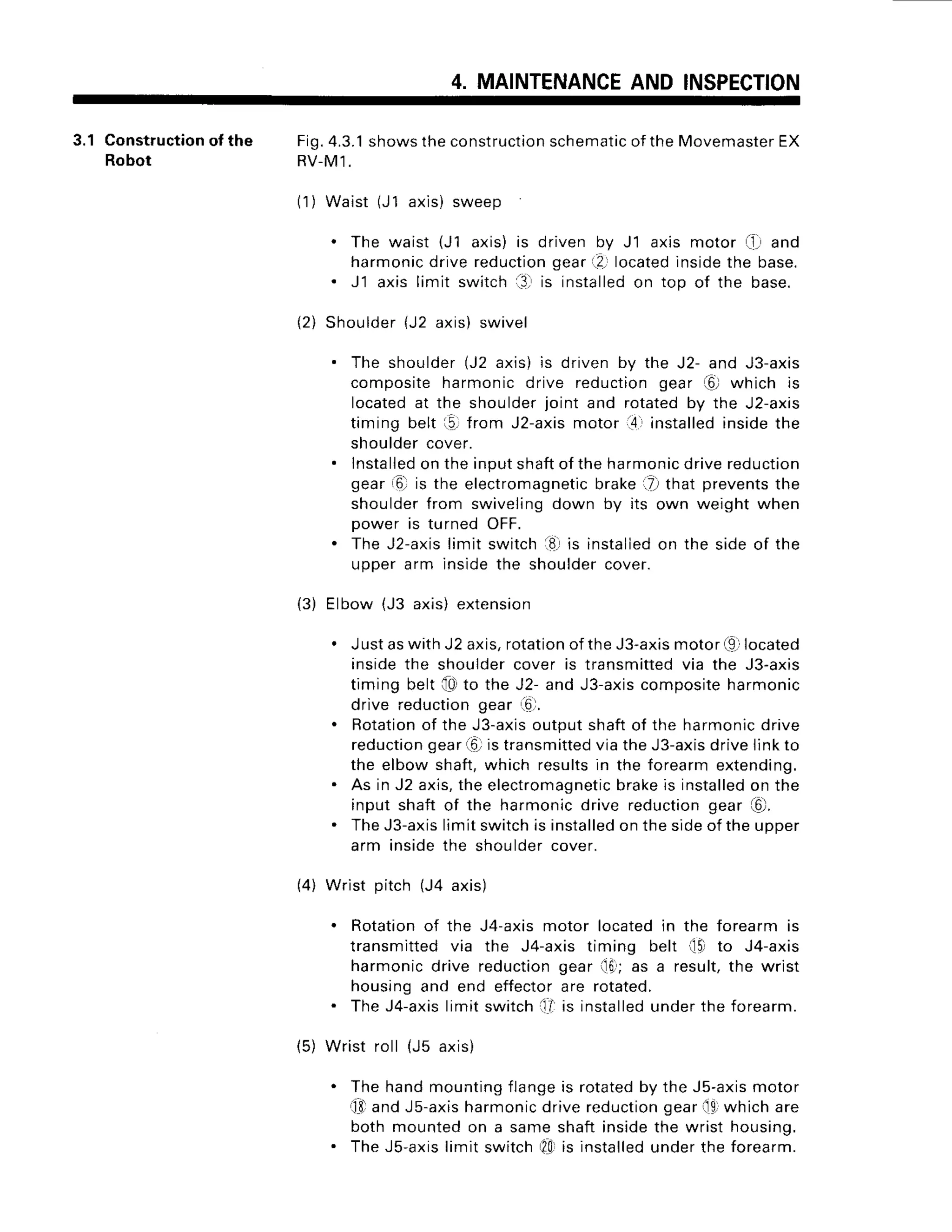 4. MAINTENANCE
AND INSPECTION
3.1 Construction
of the
Robot
Fig.4.3.1
showstheconstruction
schematic
oftheMovemaster
EX
RV-M
1.
(1) Waist(J1axis)sweep
. The waist (J1 axis)is driven by J 1 axis motor (J-r
and
harmonic
drivereduction
gear(2,'
located
insidethe base.
. J'1axis limit switchr:31
is installed
on top of the base.
{2) Shoulder{J2 axis)swivel
. The shoulder(J2 axis)is drivenby the J2- and J3-axis
compositeharmonicdrive reductiongear i6.)which is
locatedat the shoulderjoint and rotatedby the J2-axis
timing belt 15from J2-axismotor i4rinstalled
insidethe
shoulder cover.
. lnstalled
on theinputshaftof theharmonic
drivereductaon
geariO is the electromagnetic
brakei7)that prevents
the
shoulder{rom swivelingdown by its own weight when
power is turnedOFF.
. The J2-axislimit switchi8-l
is instalied
on the sideof the
upperarm insidethe shouldercover.
(3) Elbow{J3 axis)extension
. JustaswithJ2 axis,rotation
oftheJ3-axis
motor(91
located
insidethe shouldercover is transmitted
via the J3-axis
timingbeltf,o)
to the J2-and J3-axis
composite
harmonic
drive reduction
gear .6.r.
. Botation
of the J3-axis
outputshaftof the harmonic
drive
reduction
gear(0 istransmitted
viatheJ3-axis
drivelinkto
the elbowshaft,which resultsin the forearmextending.
. As in J2 axis,theelectromagnetic
brakeis installed
on the
input shaftof the harmonicdrive reduction
gear (6).
. TheJ3-axis
limitswitchis installed
onthesideof theupper
arm insidethe shoulder
cover.
(4) Wrist pitch (J4 axis)
. Rotationof the J4-axismotor locatedin the forearmis
transmittedvia the J4-axistiming belt t5) to J4-axis
harmonicdrive reduction
gear(10;as a result,the wrist
housingand end effectorare rotated.
. TheJ4-axis
limitswitchi.llis installed
underthe forearm.
(5) Wrist roll (J5 axis)
. Thehandmounting
flangeis rotated
by the J5-axis
motor
(i0andJS-axis
harmonic
drivereduction
gear(-9,
whichare
both mountedon a sameshaftinsidethe wrist housing.
. TheJ5-axis
limitswitch?0r
is installed
underthe forearm.
 