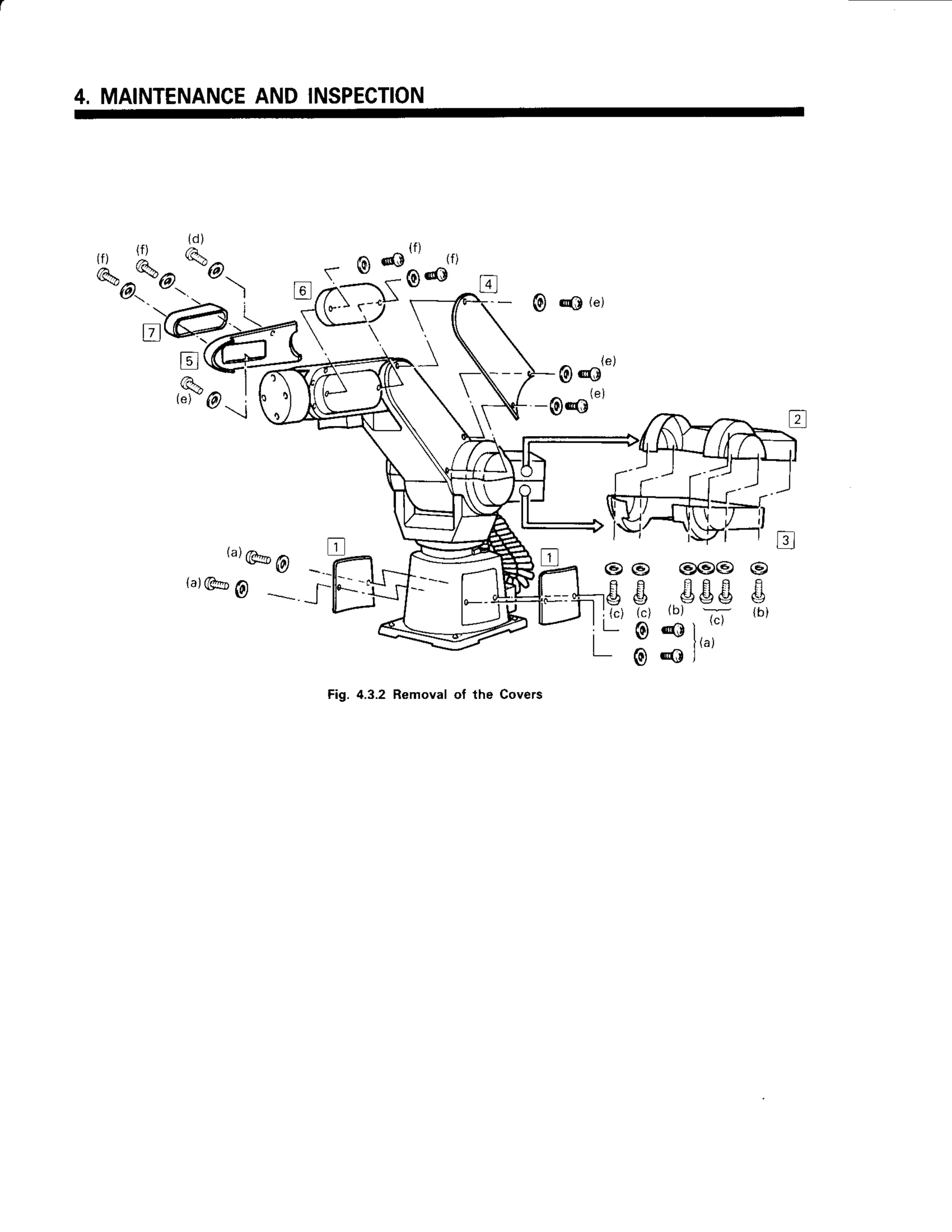 4. MAINTENANCE
AND INSPECTION
@ .Q (e)
(u)@@
.-
{u)@@ -....-.
@ @ @ @ @
I
l c l
0
0
R e n
d4d, d,
^ i c l
q J 1 , .
^ l { a J
@., J
@
F
G}
{b}
tf,
L
Fig. 4.3.2 Removal of the Covers
 
