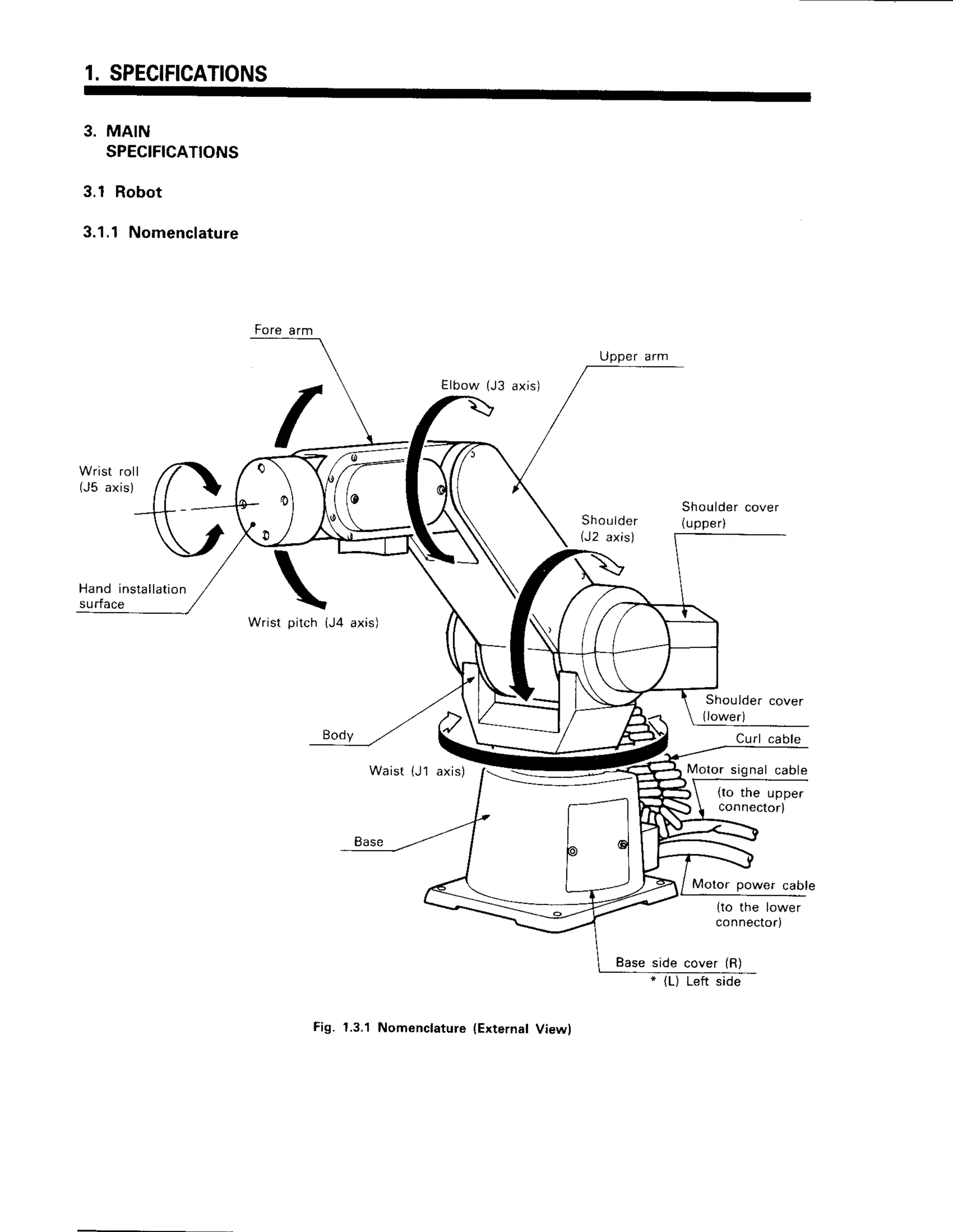 1. SPEC|F|CAT|ONS
3. MAIN
SPECIFICATIONS
3.1 Robot
3.1.1Nomenclature
upper arm
Elbow (J3 axis)
u"j"i:i
/A
-+f--
-t
Shoulder
(J2 axis)
Shouldercover
(upperl
Hand installation
surface
Wristpitch(J4 axis)
Waist{J1 axis) --S=:?
Curl cable
Molor siqnal cable
(to the upper
conneclorl
Motor power cable
Shoulder cover
{lower)
(to the lower
connector)
Baseside cover (R)
Forearm
* {L) Left side
Fig. 1.3.1 Nomenclature (External Viewl
 