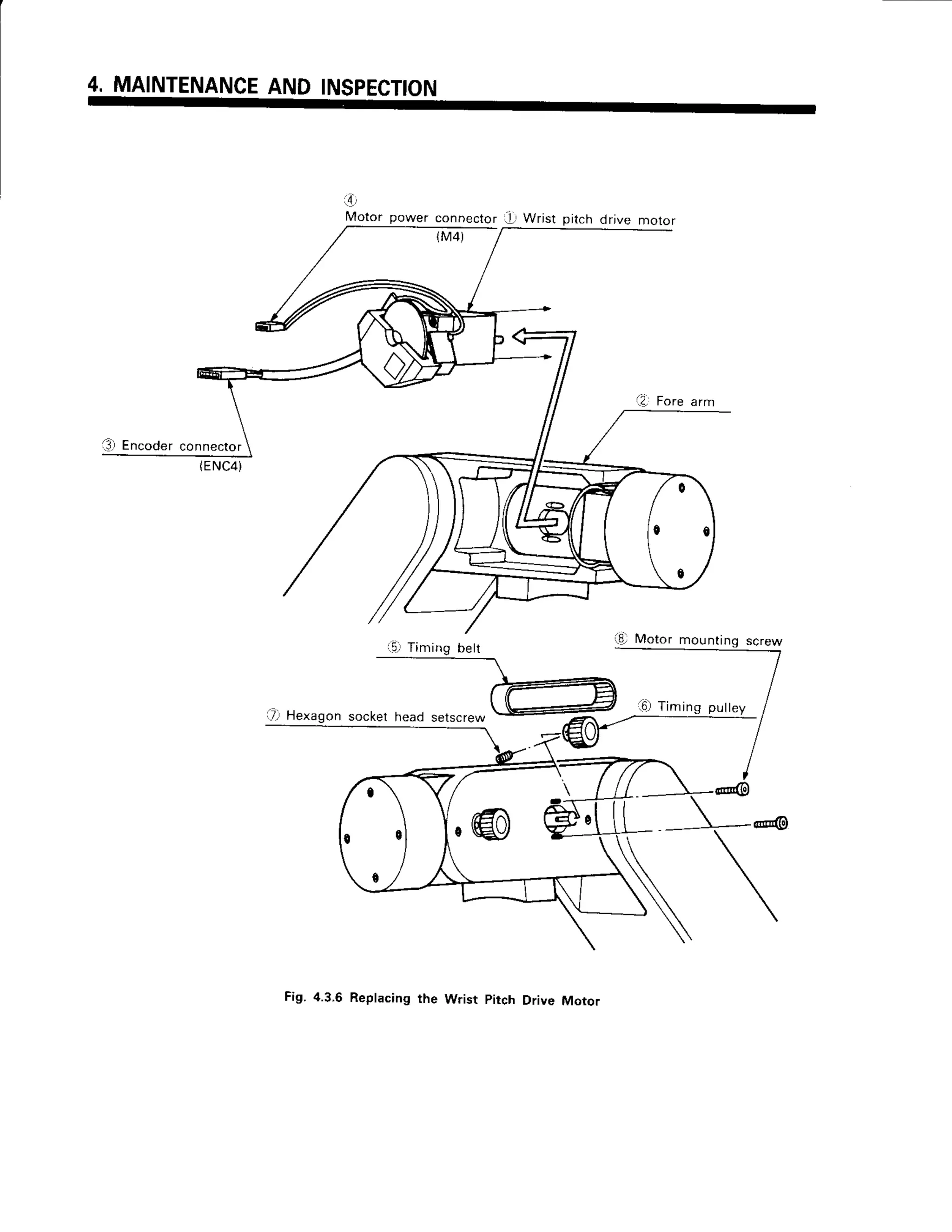 4. MAINTENANCE
AND INSPECTION
Motor power connectori Wrist drlve motor
{M4)
a3.j
Encoderconnector
(ENC4)
) | | m t n g b e t t
i8) lvlotormounting screw
Fig.4.3,6Replacing
the Wrist pitch DriveMotor
 