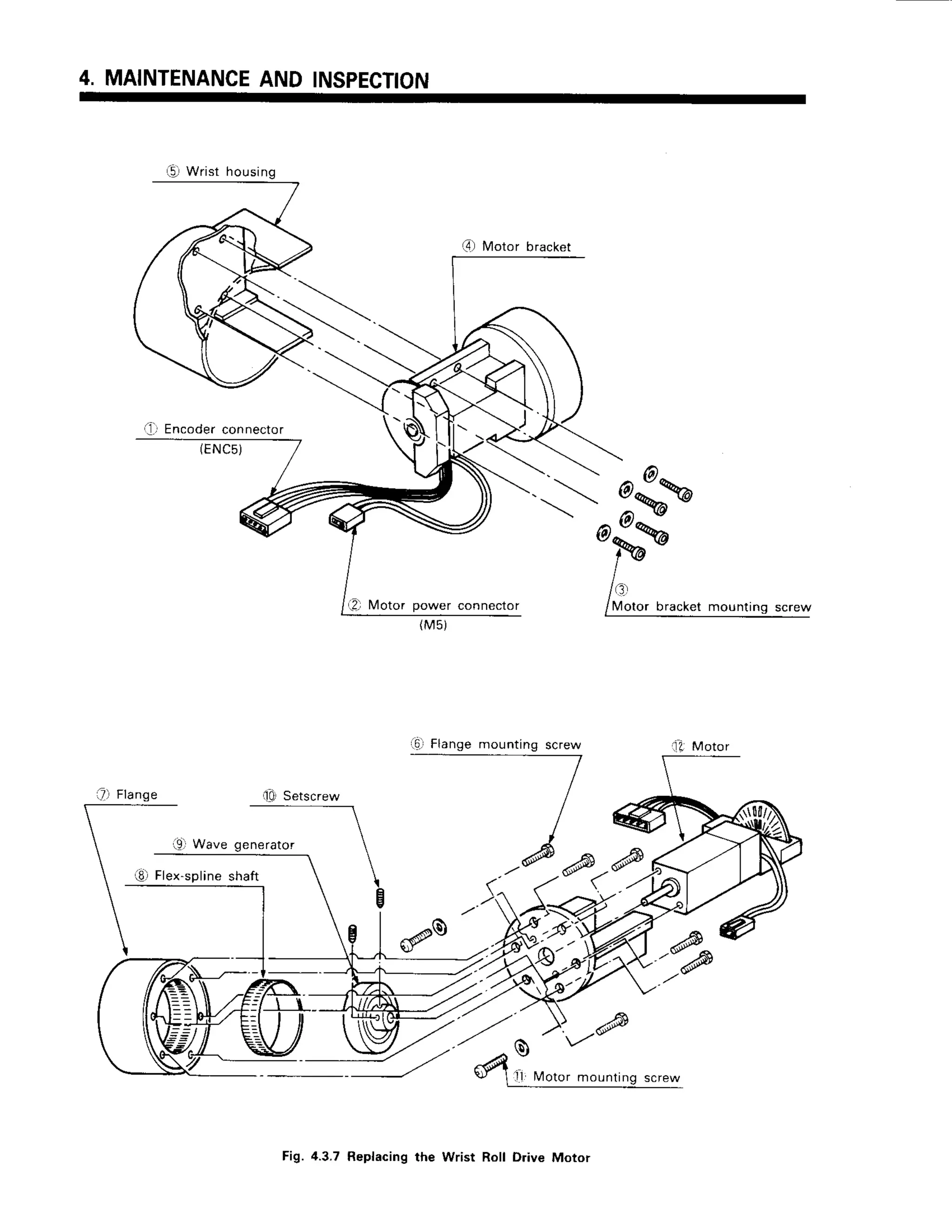 4. MAINTENANCE
AND INSPECTION
5 Wristhousing
4,r lvlotorbracket
tt Encoderconnector
.-'t.-.---
.2) Motor power connector N4otor
bracketmountingscrew
:Q-Flange mounting screw ii Motor
/ F t a n q e il0,Setscrew
O Flex-spline
shaft
Fig.4.3.7 Replacing the Wrist Roll D.ive Motor
 