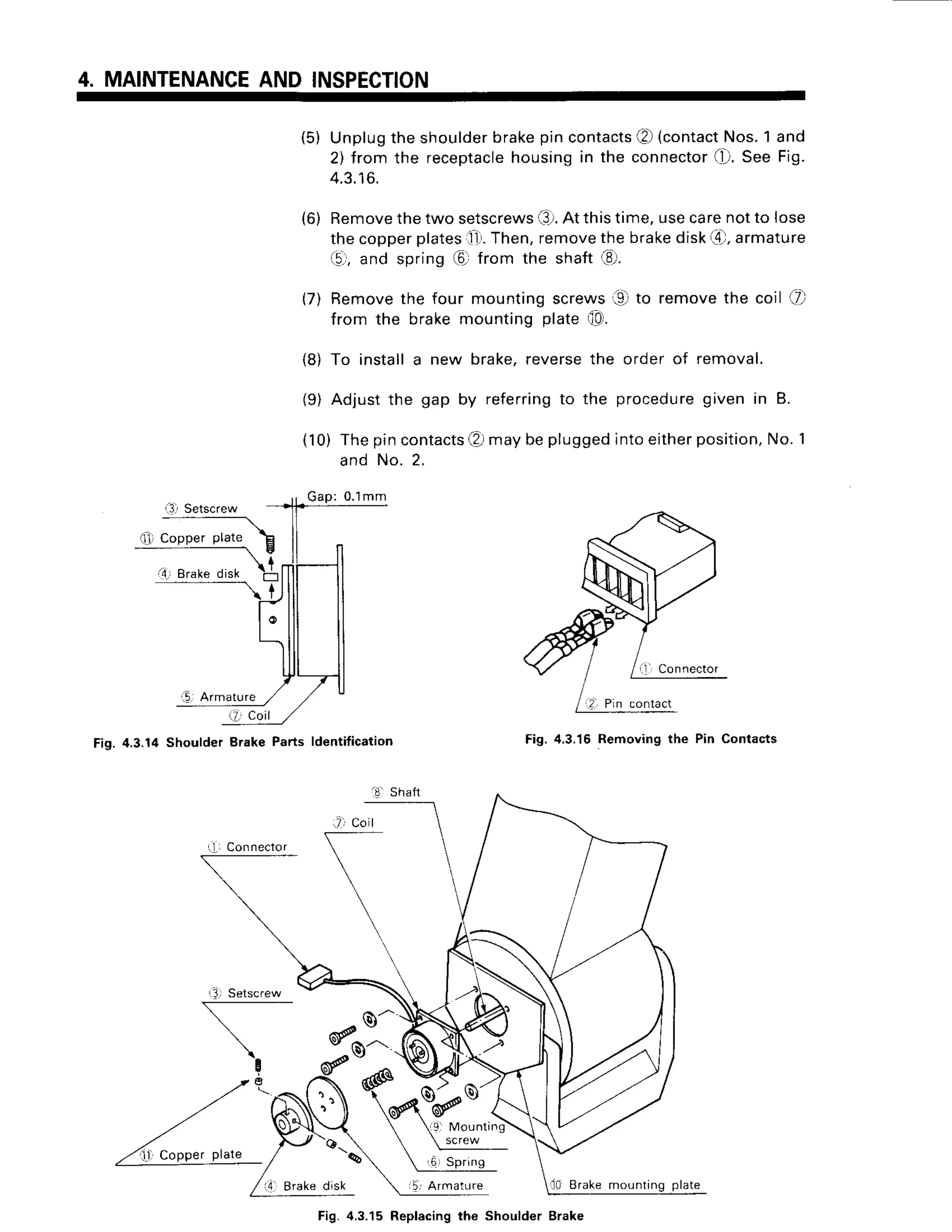 4. MAINTENANCE
AND INSPECTION
(5)
(6)
Unplugtheshoulder
brakepincontacts
12)
(contact
Nos.1 and
2) from the receptacle
housingin the connectori. See Fig.
4.3.16.
Remove
thetwo setscrews
(3t.
At thistime,usecarenotto lose
thecopperplates
O. Then,remove
thebrake
disk[4],
armature
€,1,and spring [6, from the shaft a0.
(7) Removethe four mountingscrews(91
to removethe coil -47)
from the brakemountingplate(0).
(8) To installa new brake,reversethe order oi removal.
(9) Adjustthe gap by referring
to the procedure
given in B.
(10)Thepincontacts
(a maybeplugged
intoeitherposition,
No.1
and No. 2.
Fig.4.3.16 Removing the Pin Contacts
Fig. 4.3.14 Shoulder Brake Parts ldentification
o.-
q
Brakedisk
L3.r
Setscrew
-
I
. b
i3. Setscrew
(O copper plate
Fig.4.3.15Replacingthe Shoulder Brake
 