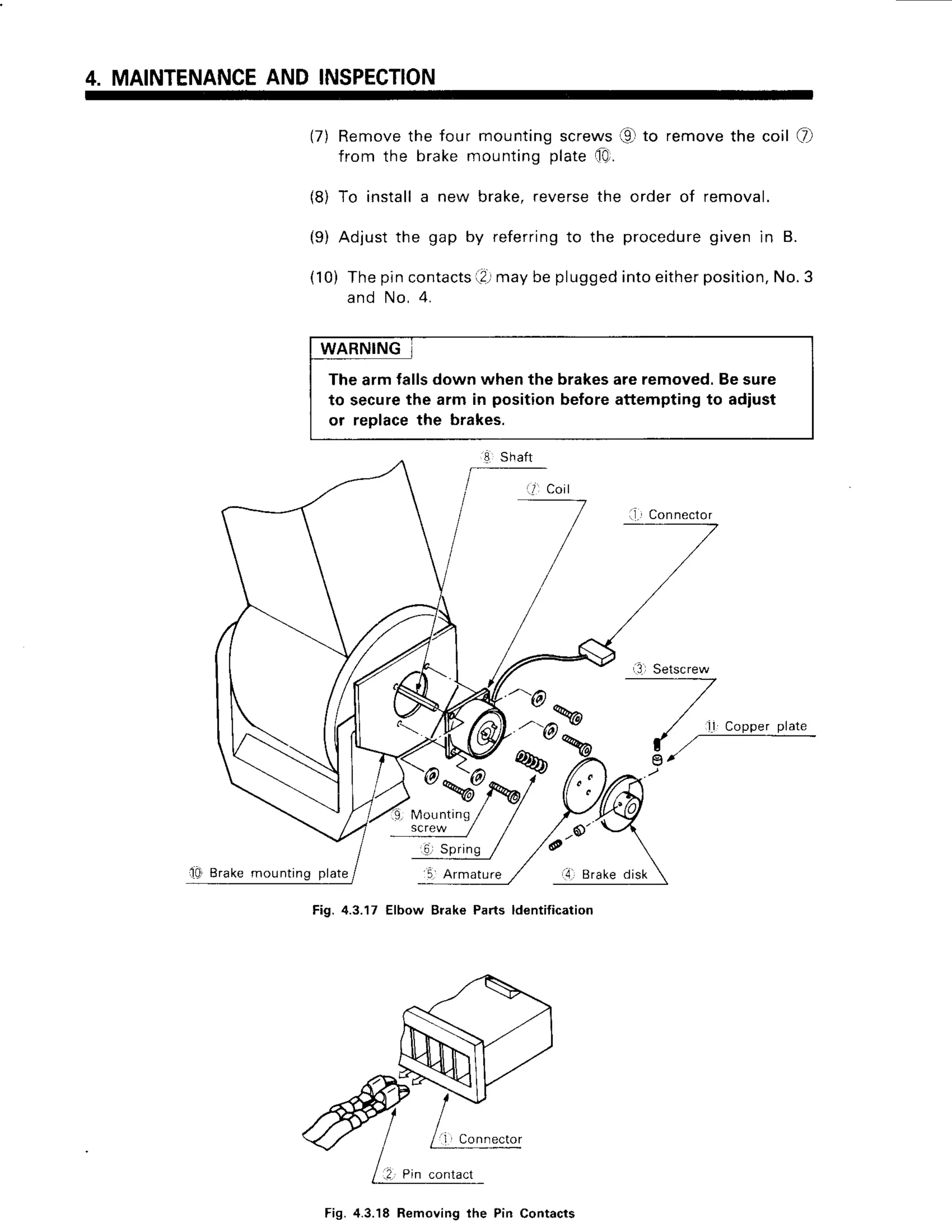 4. MAINTENANCE
AND INSPECTION
(7) Removethe four mountingscrews€-,1
to removethe coil 0)
from the brakemountingplate[0.
(8) To installa new brake,reversethe order of removal.
(9) Adjustthe gap by referring
to the procedure
given in B.
(10)Thepincontacts
i2,maybeplugged
intoeitherposition,
No.3
and No, 4.
WARNING
Thearmfallsdown when the brakesareremoved.Besure
to securethe arm in positionbeforeattemptingto adiust
or replacethe brakes.
ll Coil
il-, Connector
i3- Setscrew
7p
--7
,/ ll copper plate
%@
i-0 Brakemounting plate
Mounting
screw / -@'
d
i4) Brakedisk
Fig.4.3.17 Elbow Blake Parts ldentification
I Connector
Fig.4.3.18Removinglhe Pin Contacts
 