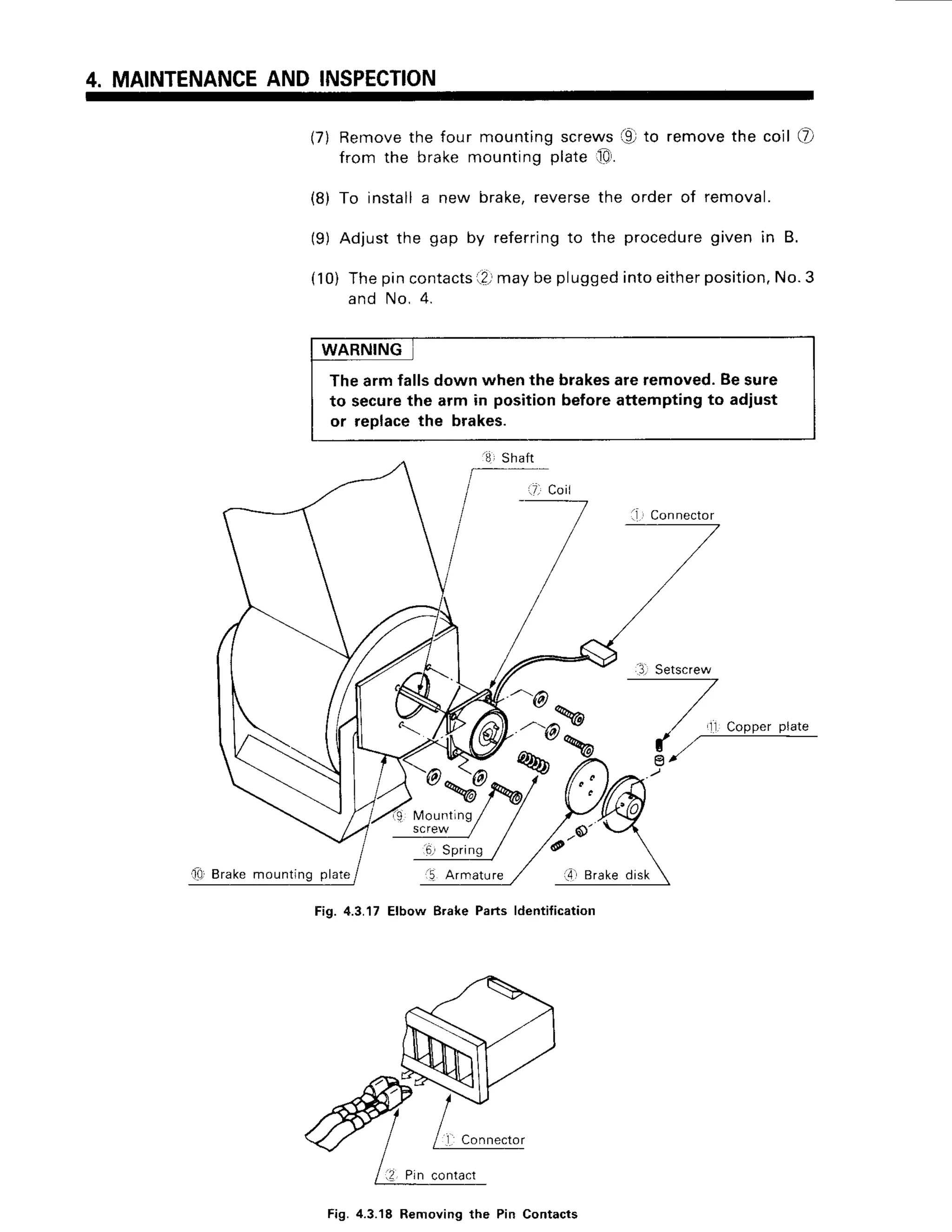 4. MAINTENANCE
AND INSPECTION
(7) Rernove
the four mountingscrewsI to removethe coil (D
from the brakemountingplate@.
(8) To installa new brake,reversethe order of removal.
(9) Adjustthe gap by referring
to the procedure
given in B.
(10)Thepincontacts
!2,maybeplugged
intoeitherposition,
No.3
and No, 4.
WARNING
Thearmfallsdown when the brakesareremoved.Besure
to securethe arm in positionbeforeattemptingto adiust
or replacethe brakes.
il, Connector
'3.
Setscrew
@
re^:@
lMounting
screw / 9 '
d
b, Jpfl nq
-f0,,
Brakemountingplate .41Brakedisk
Fig. 4.3.17 Elbow Brake Parts ldentification
l Connector
Fig.4.3.'18 Removing the Pin Contacts
 