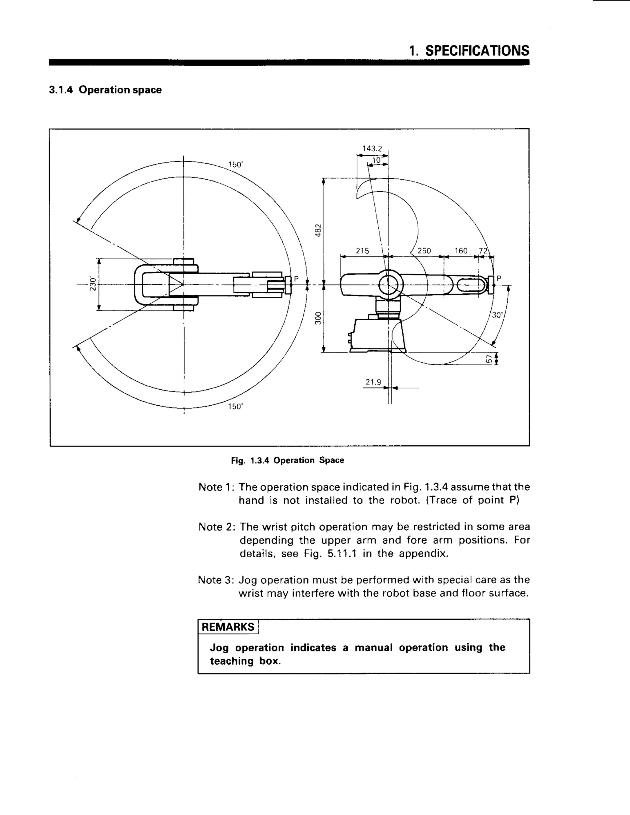 1. SPECTFTCATIONS
3.1.4 Operationspace
Fig. 1.3.4OperationSpace
Note1: Theoperation
space
indicated
in Fig.1.3.4
assume
thatthe
hand is not installed
to the robot.(Traceof point P)
Note2: Thewristpitchoperation
maybe restricted
in somearea
depending
the upperarm and fore arm positions.For
details,
see Fig.5.11.1
in the appendix.
Note3: Jog operation
mustbe performed
with special
careasthe
wristmavinterfere
with the robotbaseandfloorsurface.
REMARKS
Jog operation indicatesa manual operation using the
teachingbox.
 