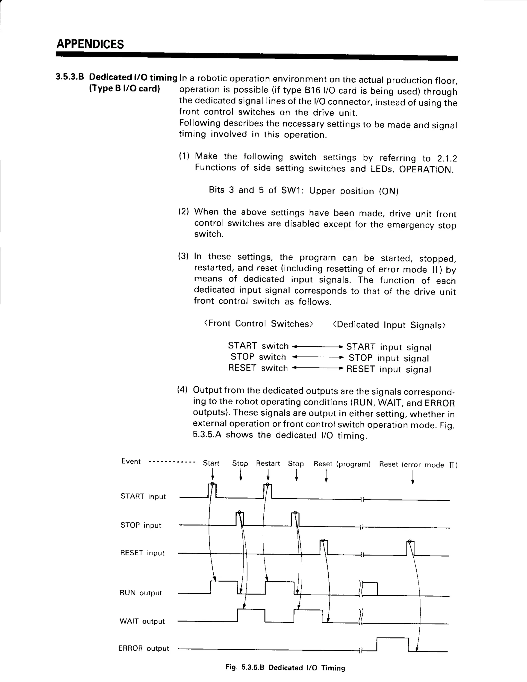 APPENDICES
3.5.3'8Dedicated
l/OtimingIna robotic
operation
environment
on theactual
production
floor,
(TypeB l/Ocard) operation
is possible
(iftypeB16l/Ocardis beingused)through
thededicated
signallinesofthel/Oconnector,
instead
of usinqthe
front controlswitcheson the drive unit.
:ollowingdescribes
thenecessary
settings
to be madeandsrqnal
taminginvolvedin this operation.
(1) Make the following switch settingsby referringIo 2.1.2
Functions
of side settingswitchesand LEDs.OPERATION.
Bits3 and 5
(2) When the above
controlswitches
swtlcn.
of SW1
: Upperposition(ON)
settingshave been made,drive unit front
aredisabled
exceptfor the emergency
stop
(3) In these settings, the program can be started, stoppeo,
restarted,and reset {includingresettingof error mode II) by
means of dedicated input signals. The function of each
dedicatedinput signal correspondsto that of the drive untt
front control switch as follows.
(FrontControlSwitches) (Dedicated
Input Signals)
STARTswitch
STOPswitch
RESET
switch
STARTinput signaI
STOPinputsignaI
RESET
inputsignaI
Event
STARTinput
STOPinput
RESET
input
RUNoutput
WAIT output
ERROR
output
(4) Output
fromthededicated
outputs
arethesignals
correspond-
ingto the robotoperating
conditions
(RUN,
WAIT,andERROR
outputs).
These
signals
areoutputin eithersetting,
whetherin
external
operation
orfrontcontrolswitchoperation
mode.Fig.
5.3.5.A
showsthe dedicated
l/O timinq.
(program) Reset(errormode II )
I
Stop Reset
r i
Start Srop
r t
Restart
I
Fig. 5.3.5.8 Dedicated l/O Timing
 