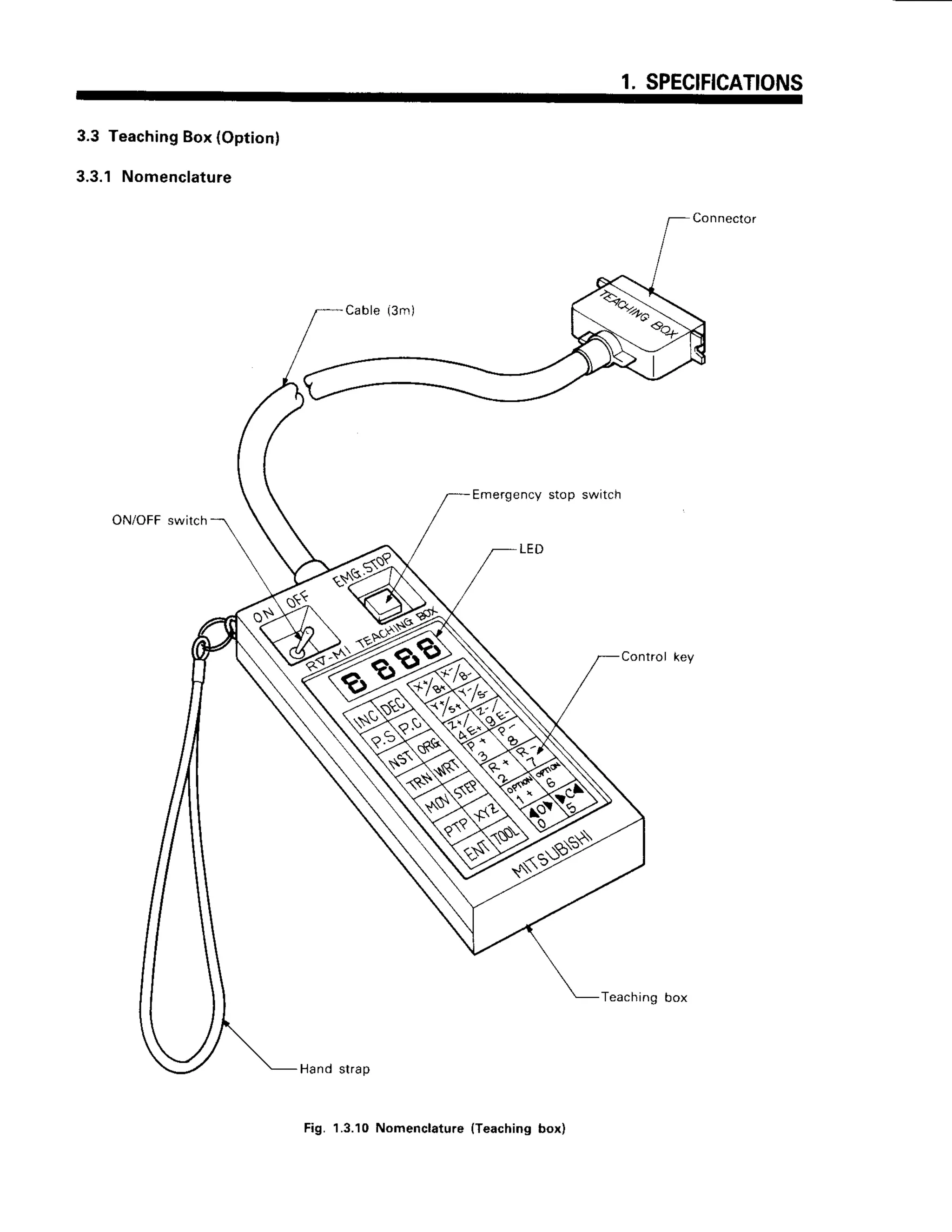 1.SPECIF|CATIONS
3.3 TeachingBox(Option)
3.3.1Nomenclature
ON/OFF switch
Emergencystop switch
Hand strap
Fig. 1.3.10 Nomenclature (Teaching box)
Control key
Cable (3m)
Teaching box
 