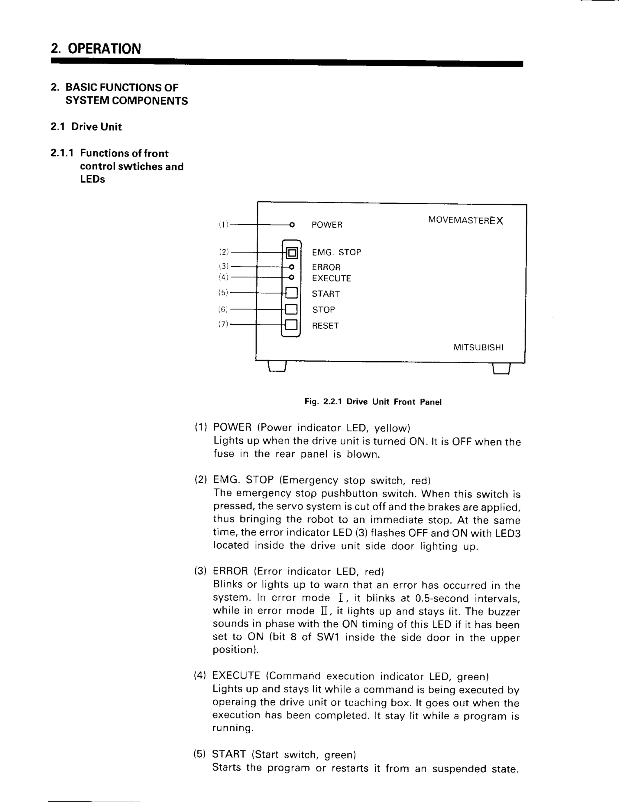2. OPERATION
2. BASICFUNCTIONS
OF
SYSTEM
COMPONENTS
2.1 DriveUnit
2.1.1Functions
offront
controlswtichesand
LEDs
( 1 )
t2)
r r l
l2')
i3)
i.4)
( 6 1
!,1)
Fig.2.2.1 Dtive Unit Front Panel
POWER
(PowerindicatorLED,yellow)
Lights
upwhenthedriveunitisturned
ON.lt isOFF
whenthe
fuse in the rear panelis blown.
EMG.STOP(Emergency
stop switch,red)
Theemergency
stoppushbutton
switch.Whenthisswitchis
pressed,
theservosystem
iscutoffandthebrakes
areapplied,
thus bringingthe robotto an immediate
stop.At the same
time,theerrorindicator
LED(3)flashes
OFF
andONwith LED3
located
insidethe driveunit sidedoor lighting
up.
ERROR
(ErrorindicatorLED,red)
Blinks
or lightsup to warnthatan errorhasoccurred
in the
system.In error mode I, it blinksat 0.s-second
intervals.
while in errormode II. it lightsup and stayslit.The buzzer
sounds
in phase
withtheONtimingof thisLEDif it hasbeen
set to ON {bit 8 of SWl insidethe side door in the upper
position).
EXECUTE
(Commarid
execution
indicatorLED,green)
Lightsup andstayslitwhilea commandis beingexecuted
by
operaing
the driveunitor teaching
box.lt goesout whenthe
execution
has beencompleted.
lt staylit whilea programrs
running.
START(Startswitch,green)
Startsthe programor restarts
it from an suspended
state.
(3)
(4)
POWER
t!1ovEt,lASTEREX
EMG.STOP
ERROR
EXECUTE
START
STOP
RESET
M I T S U B I S H I
(5)
 