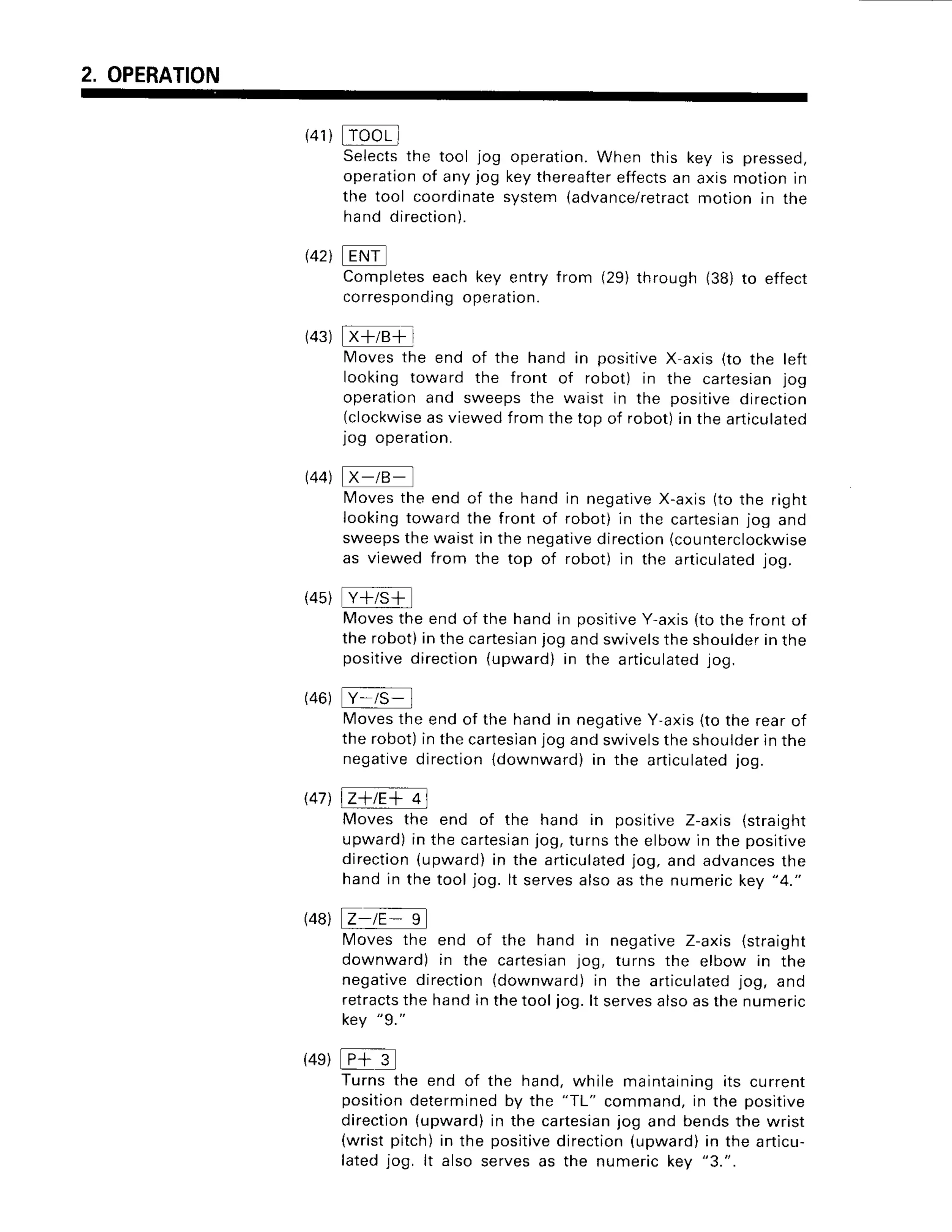 2. OPERATION
l41J
Selectsthe tool jog operation.When this key is pressed,
operationof any jog key thereaftereffectsan axis motion in
the tool coordinate system (advance/retractmotion In rne
hand direction
).
(42)[ENil
Completes
eachkey entryfrom (29)through(38)to effect
corresponding
operation.
(€) [t+/Bfl
Moves the end of the hand in positive X-axis (to the left
looking toward the front of robot) in the cartesian jog
operation and sweeps the waist in the positive direction
(clockwise
as viewed from the top of robot)in the articulated
.log operation.
l44l
(45)
Frle-
Moves the end of the hand in negativeX-axis (to the right
looking toward the front of robot) in the cartesian.jogand
sweepsthe waist in the negativedirection(counterclockwise
as viewed from the top of robot) in the articulatedjog.
wT/s+l
Moves the end of the hand in positiveY-axis(to the front of
the robot)in the cartesian
jog and swivelsthe shoulder.
in the
positive direction (upward) in the articulatedjog.
fa-=- l
LY-{b- l
IVloves
the end of the hand in negativeY,axis(to the rear of
the robot)in the cartesian
jog and swivelsthe shoulderin the
negativedirection {downward) in the articulatedjog.
Moves the end of the hand in positive Z-axis {straight
upward) in the cartesianjog, turns the elbow in the positive
direction{upward) in the articulatedjog, and advancesthe
hand in the tool jog. lt servesalso as the numeric key
"4."
IVlovesthe end of the hand in negative Z-axis (straight
downward) in the cartesianjog, turns the elbow in the
negative direction (downward) in the articulatedjog, and
retracts
the hand in the tool jog. lt servesalsoas the numeric
key
"9."
Turns the end of the hand, while maintainingits current
position determinedby the
"TL"
command, in the positive
direction(upward) in the cartesianjog and bends the wrist
(wrist pitch) in the positivedirection(upward)in the articu-
lated jog, lt also serves as the numeric key
"3.".
(46)
 
