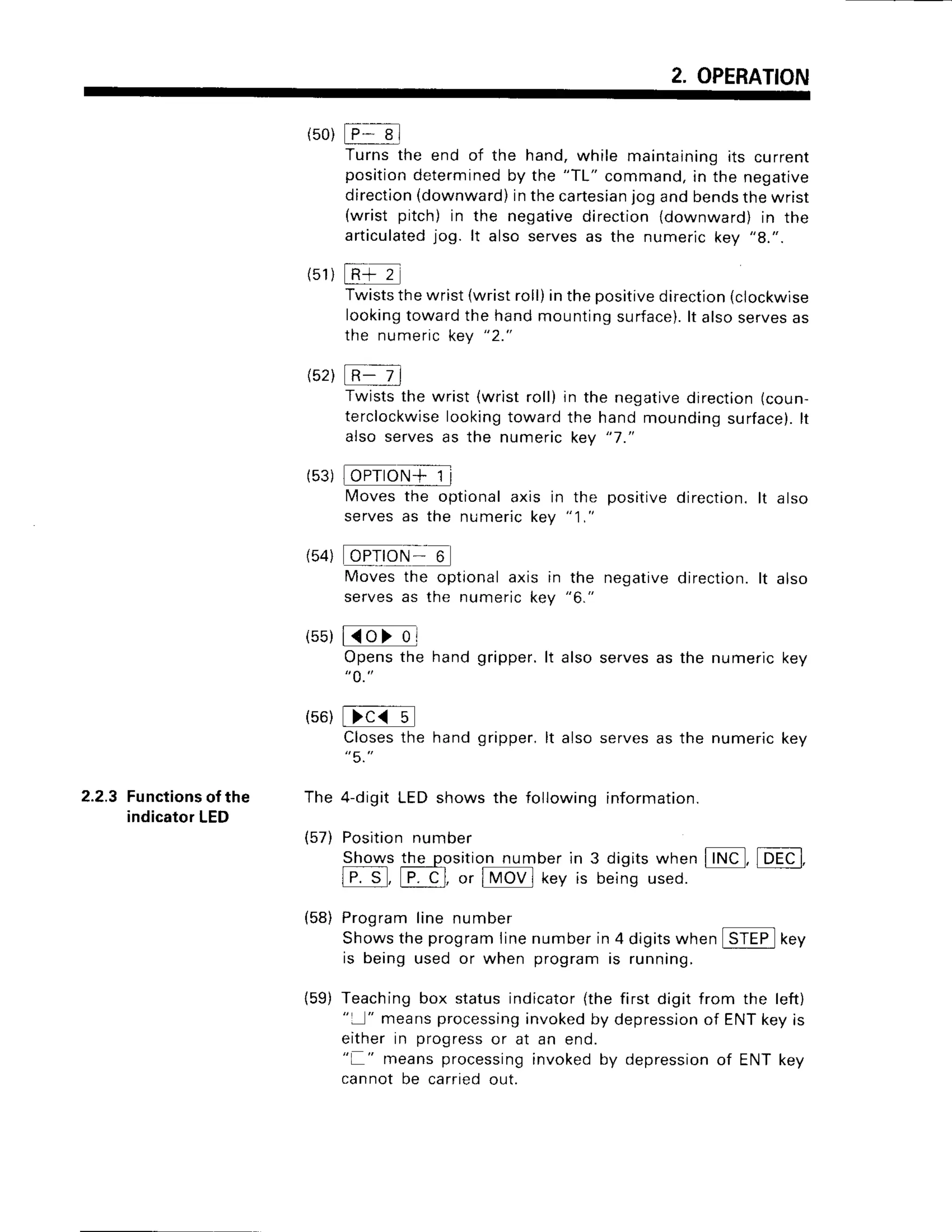 2. OPERATION
(50)
( 5 1
)
[F--e
Turnsthe end of the hand,while maintaining
its current
positiondetermined
by the "TL" command,in the negative
direction
(downward)
inthecartesian
jog andbends
thewrist
(wrist pitch)in the negativedirectionldownward)in the
articulated
jog. lt also servesas the numerickey "8.".
tR+2
Twists
thewrist(wristroll)inthepositive
direction
{clockwise
looking
towardthehandmountingsurface).
lt alsoserves
as
the numerickey "2."
(53)
,-^, t^
---=
czl lI t l
(57)
(58)
Twiststhe wrist (wristroll)in the negative
direction
(coun-
terclockwise
lookingtowardthe handmoundingsurface).
lt
also servesas the numerickey "7."
FoprrorlTll
Moves the optional axis in the positive direction. lt also
serves as the numeric key
"1,"
Movesthe optionalaxis in the negativedirection.lt also
serves
as the numeric
key "6."
t<otal
Opensthe handgripper.lt alsoservesas the numerickey
" 0 . "
(55)
(s6)
The
tlc< 5l
Closesthe hand gripper. lt also serves as the
c .
4-digit LED shows the following information.
Positio
n number
Shows the position number in 3 digits when
lP.='1,
Eql, o' lrvtbvlkeyis beins
used.
Program
linenumber
numerickey
Functions
of the
indicator
LED
[Ni], JoEfl
Showstheprogramlinenumberin 4 digitswhen[SiiPlkey
is beingusedor when programis running.
(59)Teaching
box statusindicator
(thefirst digit from the left)
"-
1"meansprocessing
invoked
by depression
of ENTkeyis
eitherin progress
or at an end.
"!" meansprocessing
invokedby depression
of ENTkey
cannotbe carriedout.
 