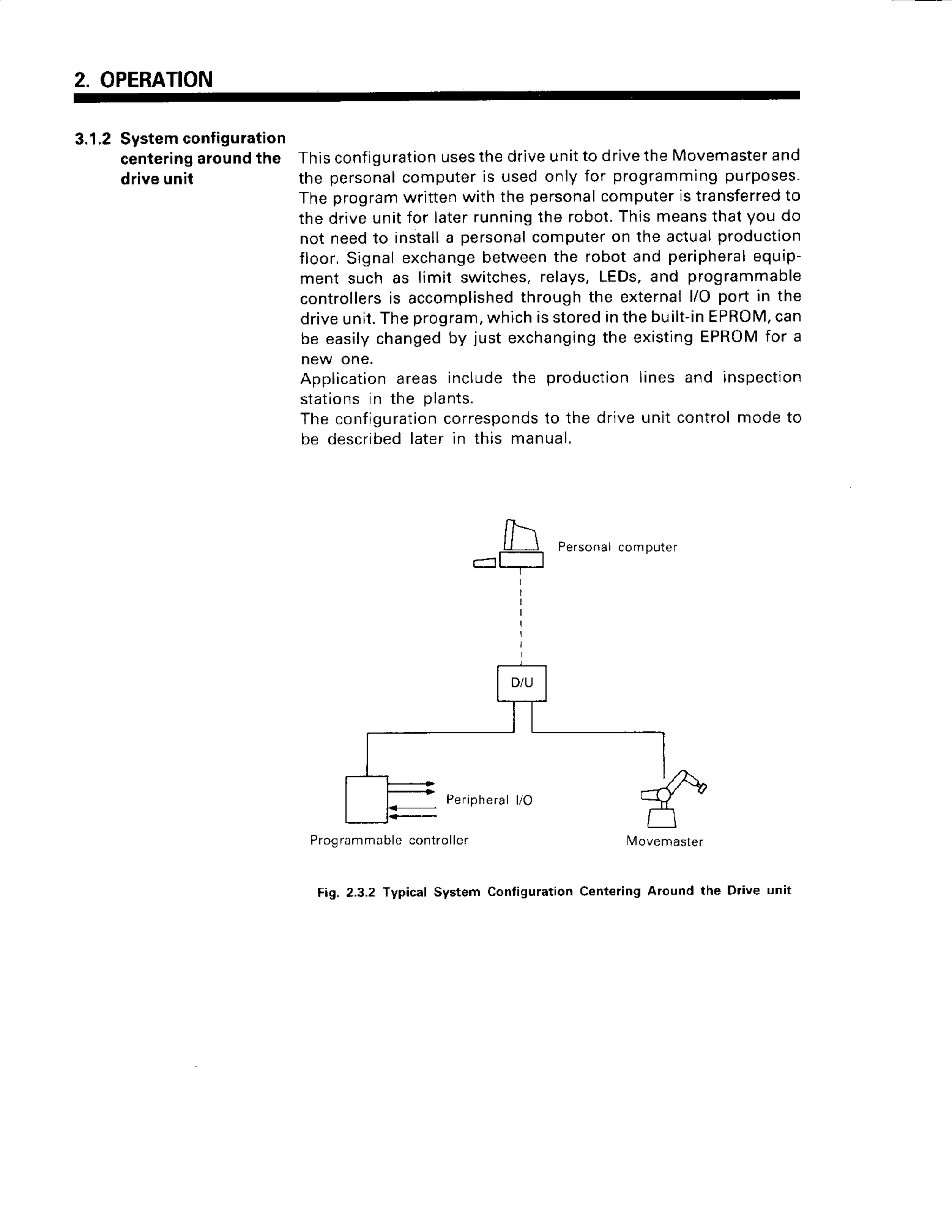 2. OPERATION
3.1.2 Systemconfiguration
centering
around
the Thisconfiguration
uses
thedriveunitto drivetheMovemaster
and
driveunit the personal
computeris usedonly for programming
purposes.
Theprogram
writtenwith thepersonal
computer
istransferred
to
thedriveunitfor laterrunningthe robot.Thismeansthatyou do
not needto installa personal
computer
on the actualproductaon
floor.Signalexchange
between
the robotand peripheral
equip-
ment such as limit switches,
relays,LEDs,and programmable
controllers
is accomplished
throughthe externall/O port in the
driveunit.Theprogram,
whichisstoredinthebuilt-in
EPROM,
can
be easilychanged
by just exchanging
the existingEPROM
for a
new one.
Application
areasincludethe productionlines and inspection
stationsin the plants.
Theconfiguration
corresponds
to the driveunit controlmodeto
be described
laterin this manual.
Programmable controller Movemaster
Fig.2.3.2 Typical System Contiguration Centering Around the Drive unit
h
F
Personal
computer
 