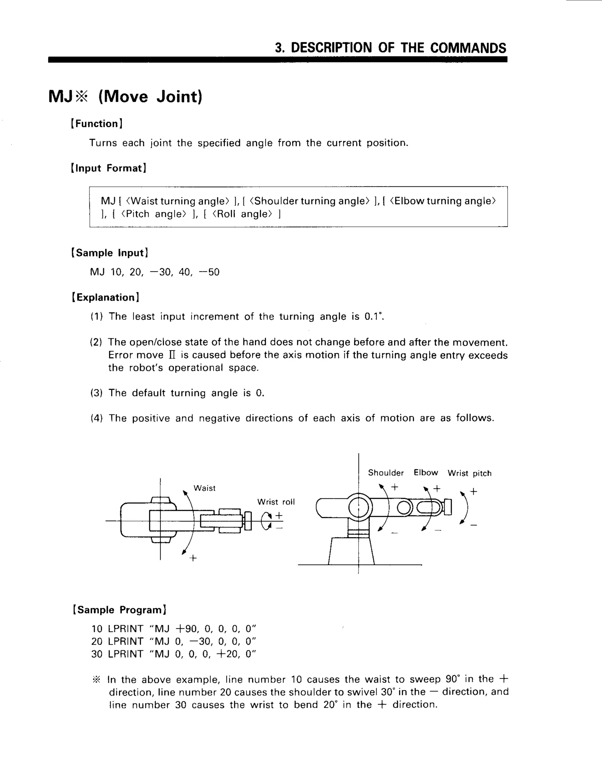 3. DESCRIPTION
OFTHECOMMANDS
MJX (Move
IFunction
I
Turns each
IInput Formatl
Joint)
joint the specified
anglefrom the currentposition.
MJ [ (Waist
turning
angle)],I (Shoulder
turning
angle)l, [ (Elbow
turning
angle)
l , { ( P i t c h
a n g l e )l , [ ( R o l l a n g l e )]
ISampleInput)
MJ 10,20, -30, 40, -50
(Explanation
I
(1) The leastinputincrement
of the turningangleis 0.'1'.
(2) Theopen/close
stateof the handdoesnotchange
beforeandafterthe movement.
Errormove II is caused
before
the axismotionif theturningangleentryexceeds
the robot'soperational
space.
The defaultturningangleis 0.
The positiveand negativedirections
of eachaxis of motionare as follows.
Isample Program
)
10 LPRINT
"MJ
+90, O,O,O,
2 0 L P R I N T
" M J O ,- 3 0 , 0 , 0 ,
30 LPRTNT
"MJ 0, 0, 0, +20,
X In the above example,line number
'10
causesthe waist to sweep g0'in the *
direction,line number 20 causesthe shoulderto swivel 30' in the - direction,and
line number 30 causesthe wrist to bend 20" in the * direction.
(3)
(4)
0 "
0 "
0 "
Wrist roll
Shoulder Elbow rist
)
 