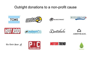 Outright donations to a non-profit cause
