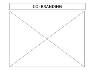 CO- BRANDING
