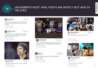 MOVEMBER’S MOST VIRAL POSTS ARE MOSTLY NOT HEALTH
RELATED
12
Top 10 most followed brands on Facebook engaging with Movember
 