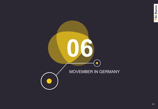 06
MOVEMBER IN GERMANY
29
 