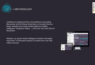 METHODOLOGY
Linkfluence analysed all the conversations surrounding
Movember and No Shave November on the web (forums,
blogs, website) and social media platforms (Twitter,
Instagram, Facebook, Weibo…), from the 1st to the 22nd of
November.
Radarly, our social media intelligence solution harvested
more than 110 million pieces of content from over 300
million sources every day.
 