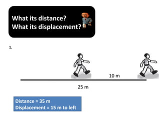 Movement | PPT