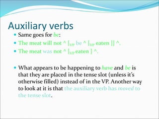 Auxiliary verbs
 Same goes for be:
 The meat will not ^ [VP be ^ [VP eaten ]] ^.
 The meat was not ^ [VP eaten ] ^.
 What appears to be happening to have and be is
that they are placed in the tense slot (unless it’s
otherwise filled) instead of in the VP. Another way
to look at it is that the auxiliary verb has moved to
the tense slot.
 