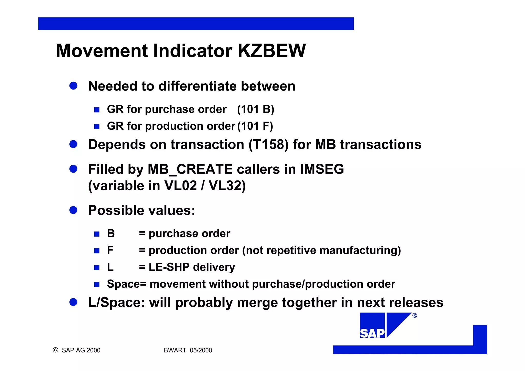 ®
ã SAP AG 2000 BWART 05/2000
Movement Indicator KZBEW
l Needed to differentiate between
n GR for purchase order (101 B)
n GR for production order (101 F)
l Depends on transaction (T158) for MB transactions
l Filled by MB_CREATE callers in IMSEG
(variable in VL02 / VL32)
l Possible values:
n B = purchase order
n F = production order (not repetitive manufacturing)
n L = LE-SHP delivery
n Space= movement without purchase/production order
l L/Space: will probably merge together in next releases
 