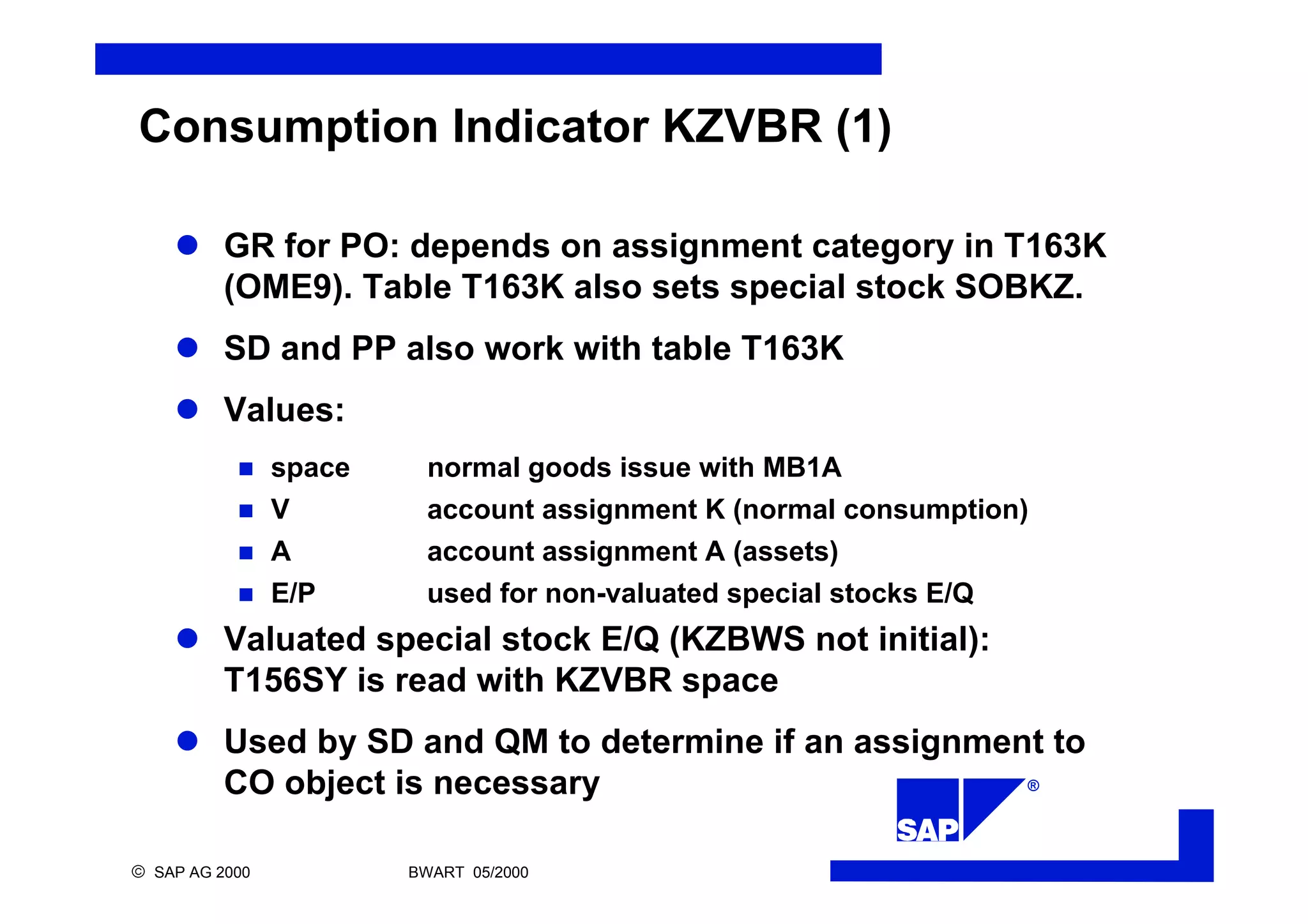 ®
ã SAP AG 2000 BWART 05/2000
Consumption Indicator KZVBR (1)
l GR for PO: depends on assignment category in T163K
(OME9). Table T163K also sets special stock SOBKZ.
l SD and PP also work with table T163K
l Values:
n space normal goods issue with MB1A
n V account assignment K (normal consumption)
n A account assignment A (assets)
n E/P used for non-valuated special stocks E/Q
l Valuated special stock E/Q (KZBWS not initial):
T156SY is read with KZVBR space
l Used by SD and QM to determine if an assignment to
CO object is necessary
 