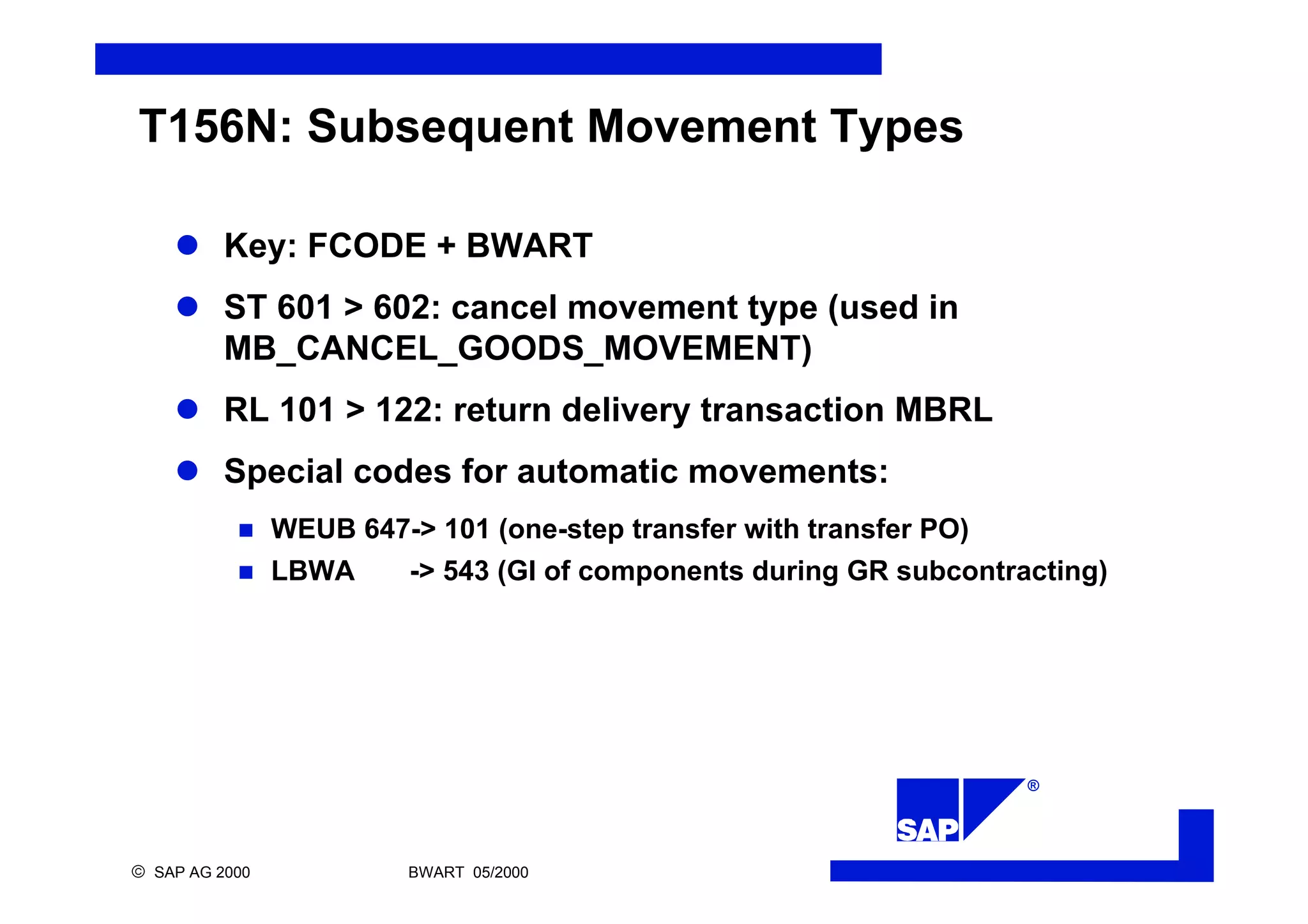 ®
ã SAP AG 2000 BWART 05/2000
T156N: Subsequent Movement Types
l Key: FCODE + BWART
l ST 601 > 602: cancel movement type (used in
MB_CANCEL_GOODS_MOVEMENT)
l RL 101 > 122: return delivery transaction MBRL
l Special codes for automatic movements:
n WEUB 647-> 101 (one-step transfer with transfer PO)
n LBWA -> 543 (GI of components during GR subcontracting)
 
