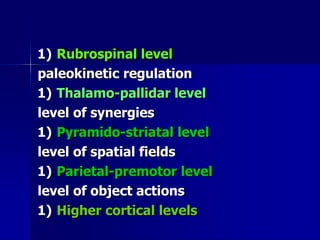 1) Rubrospinal level
paleokinetic regulation
1) Thalamo-pallidar level
level of synergies
1) Pyramido-striatal level
level...
