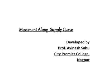 Movement Along Supply Curve
Developed by
Prof. Avinash Sahu
City Premier College,
Nagpur
 