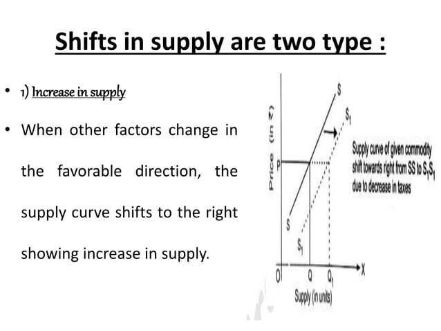ppt - movement of demand and supply curves powerpoint... Movement and shift in supply curve.ppt | Business | Business and Finance