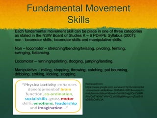 Fundamental Movement
Skills
Each fundamental movement skill can be place in one of three categories
as stated in the NSW Board of Studies K – 6 PDHPE Syllabus (2007):
non - locomotor skills, locomotor skills and manipulative skills.
Non – locomotor – stretching/bending/twisting, pivoting, feinting,
swinging, balancing.
Locomotor – running/sprinting, dodging, jumping/landing.
Manipulative – rolling, stopping, throwing, catching, pat bouncing,
dribbling, striking, kicking, stopping.
Retrieved from:
https://www.google.com.au/search?q=fundamental
+movement+skills&biw=1885&bih=887&source=ln
ms&tbm=isch&sa=X&ved=0ahUKEwjg0OnCtdHM
AhVCe6YKHaTxAV4Q_AUIBigB#imgrc=qTppSv9
aDBEyOM%3A.
 
