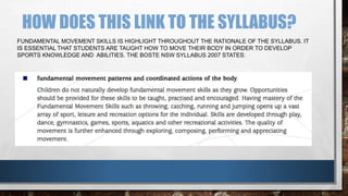 HOW DOES THIS LINK TO THE SYLLABUS?
FUNDAMENTAL MOVEMENT SKILLS IS HIGHLIGHT THROUGHOUT THE RATIONALE OF THE SYLLABUS. IT
IS ESSENTIAL THAT STUDENTS ARE TAUGHT HOW TO MOVE THEIR BODY IN ORDER TO DEVELOP
SPORTS KNOWLEDGE AND ABILITIES. THE BOSTE NSW SYLLABUS 2007 STATES:
 
