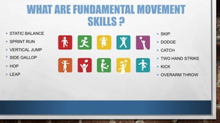 WHAT ARE FUNDAMENTAL MOVEMENT
SKILLS ?
• STATIC BALANCE
• SPRINT RUN
• VERTICAL JUMP
• SIDE GALLOP
• HOP
• LEAP
• SKIP
• DODGE
• CATCH
• TWO HAND STRIKE
• KICK
• OVERARM THROW
 