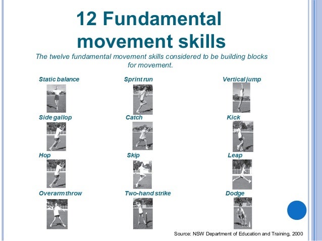 fundamental movement skills fundamental movement skills
