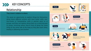 MOVEMENT EDUCATION PPT.pptx