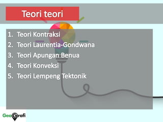 Basic Movement of plate (Lempeng Tektonik) Eso Day 1 (Kebumian)