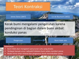 Teori Kontraksi
Kerak bumi mengalami pengerutan karena
pendinginan di bagian dalam bumi akibat
konduksi panas
James Dana (1847) Lie de Baumant (1852)
Pengerutan Bumi tidak rata
Kelemahan:
 Bumi tidak akan mengalami penurunan suhu yang drastis
 Terdapat banyak unsur radioaktif didalam bumi selalu memberi panas
 Reaksi kimia antar mineral dan pergeseran kerak menimbulkan panas
 