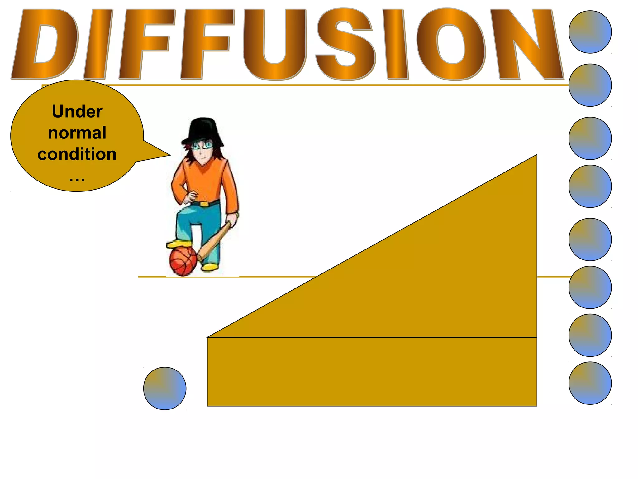 Under
 normal
condition
   …
 