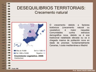 DESEQUILIBRIOS TERRITORIAIS: Crecemento natural O crecemento debido a factores biolóxicos (crecemento natural ou vexetativo) é maior naquelas Comunidades cunha estrutura demográfica nova, debido xa á súa tradicional natalidade elevada ou xa á chegada masiva de población nova en idade de procrear, fundamentalmente Canarias, l costa mediterránea e Madrid Prof. ISAAC BUZO SÁNCHEZ Fonte: INE 
