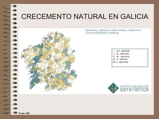 CRECEMENTO NATURAL EN GALICIA Fonte: IGE 