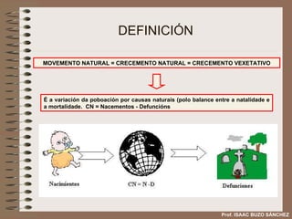 DEFINICIÓN MOVEMENTO NATURAL = CRECEMENTO NATURAL = CRECEMENTO VEXETATIVO É a variación da poboación por causas naturais (polo balance entre a natalidade e a mortalidade.  CN = Nacementos - Defuncións Prof. ISAAC BUZO SÁNCHEZ 